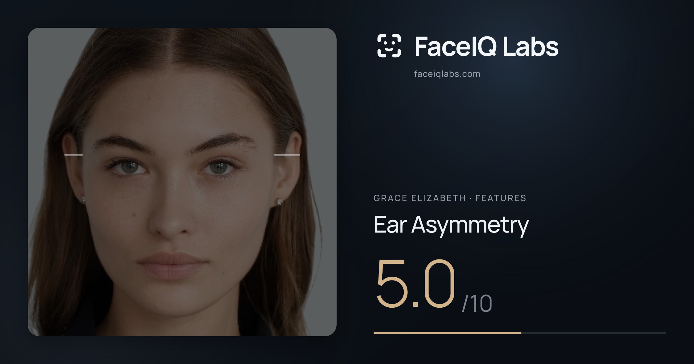 Grace Elizabeth Ear Asymmetry: 5.0/10, drawn on the photo