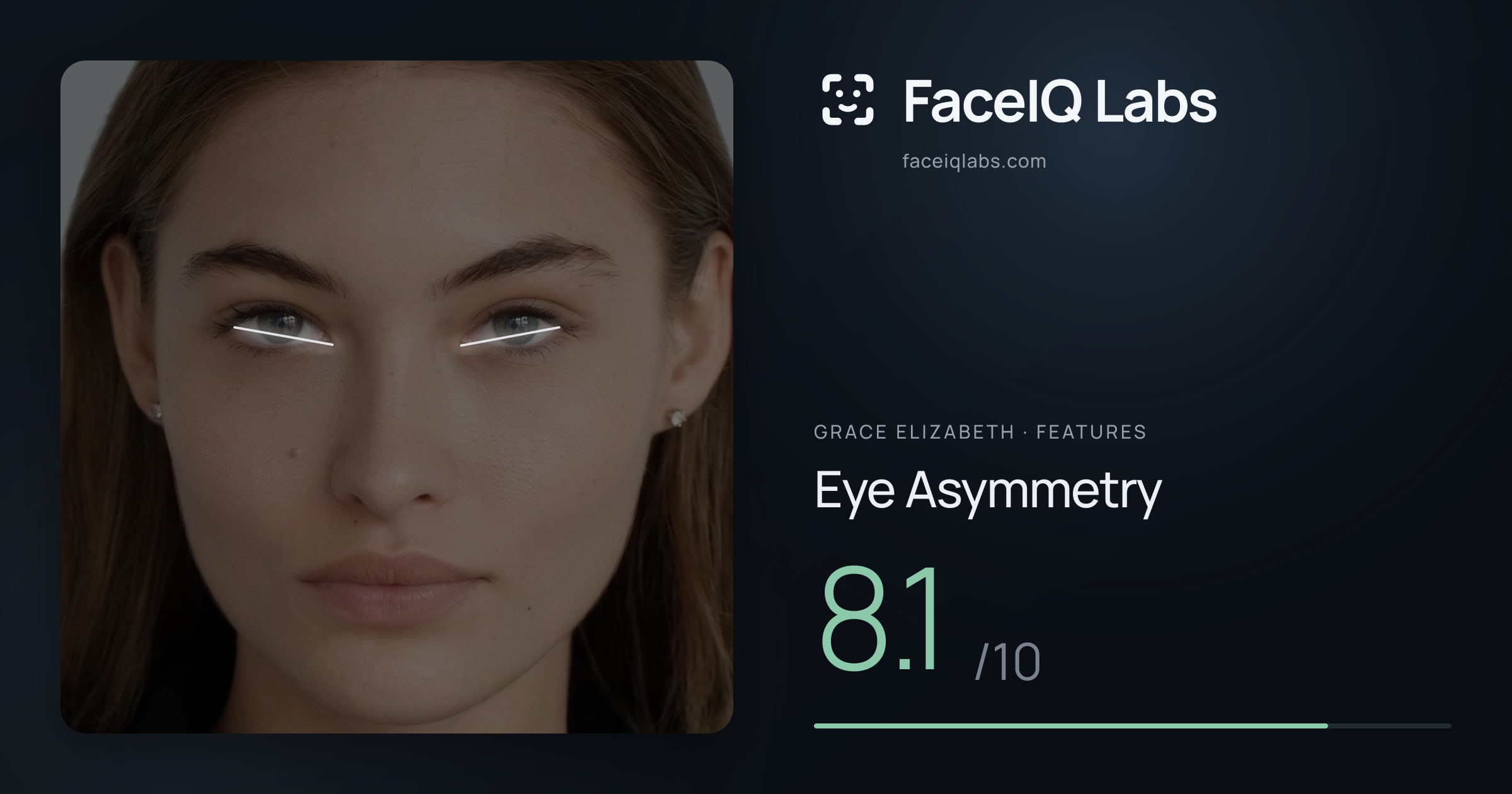 Grace Elizabeth Eye Asymmetry: 8.1/10, drawn on the photo
