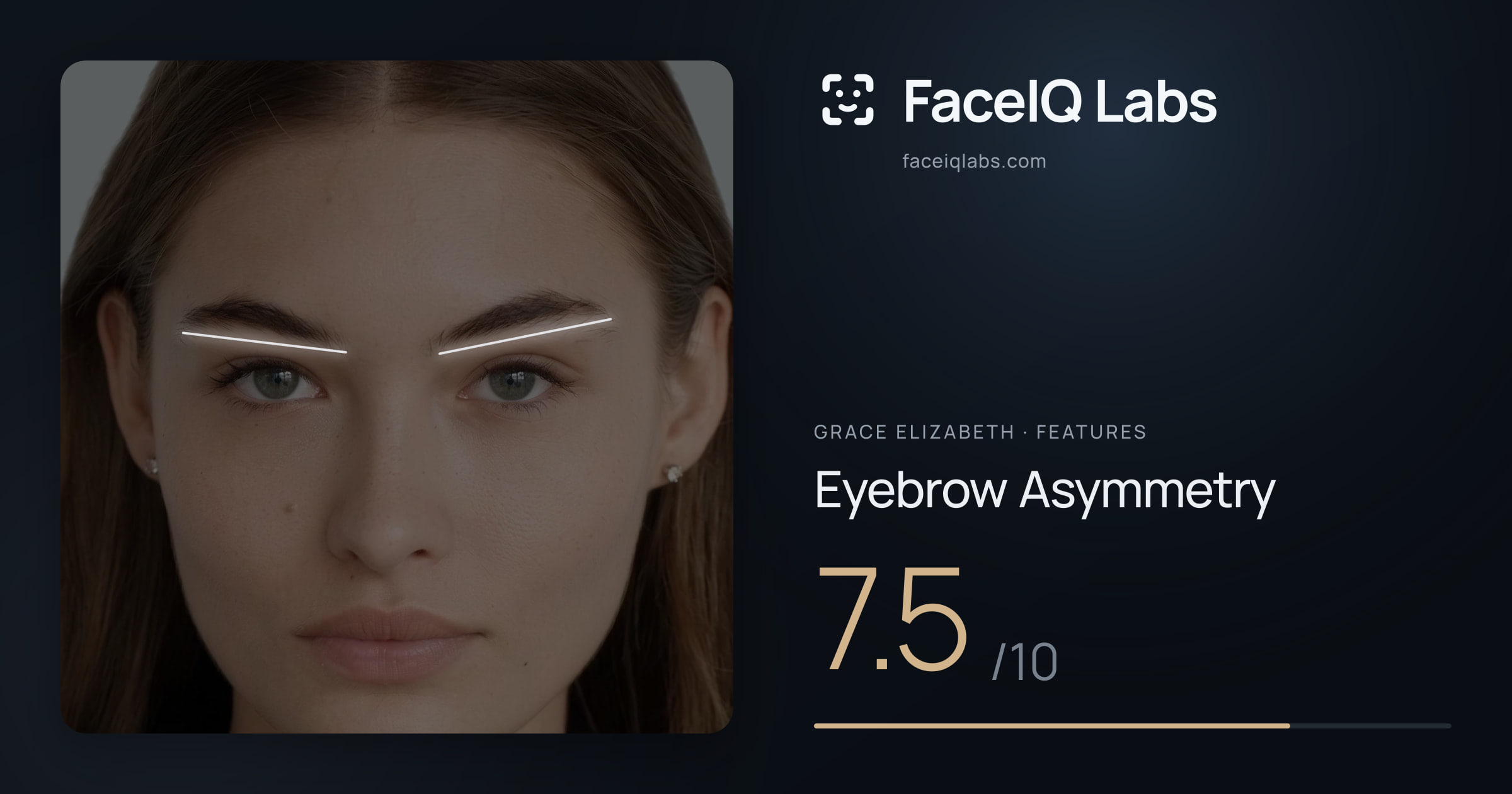 Grace Elizabeth Eyebrow Asymmetry: 7.5/10, drawn on the photo