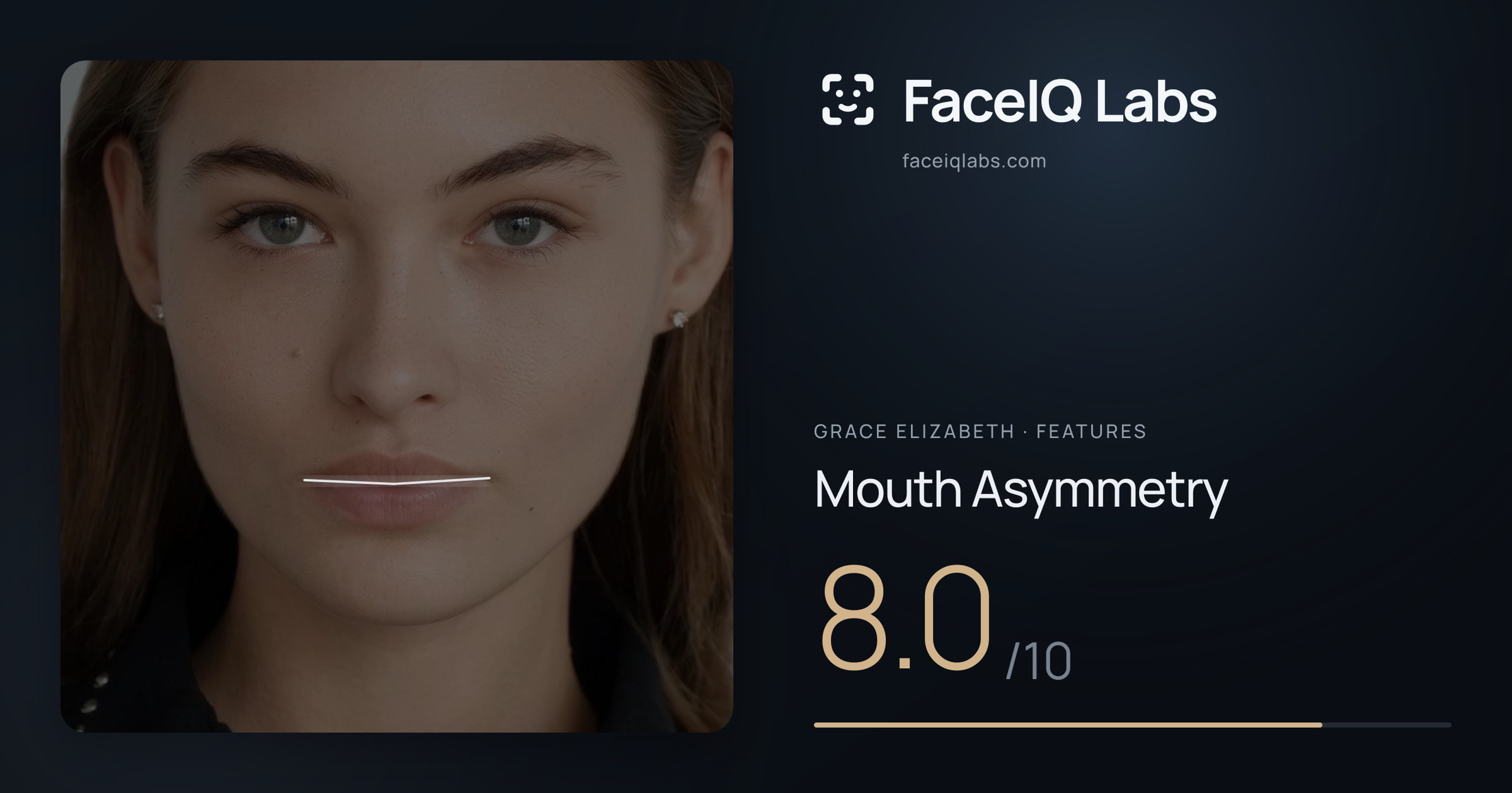 Grace Elizabeth Mouth Asymmetry: 8.0/10, drawn on the photo