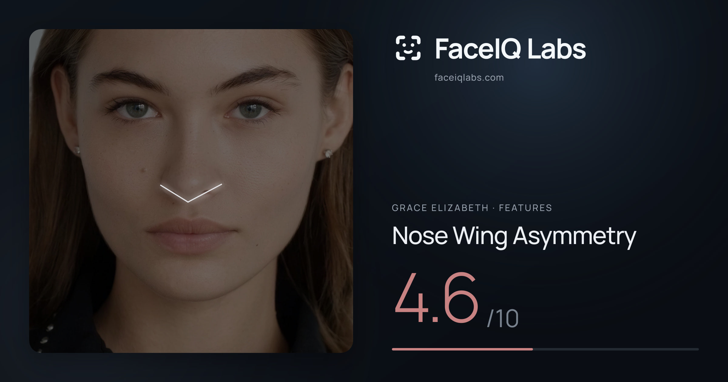 Grace Elizabeth Nose Wing Asymmetry: 4.6/10, drawn on the photo