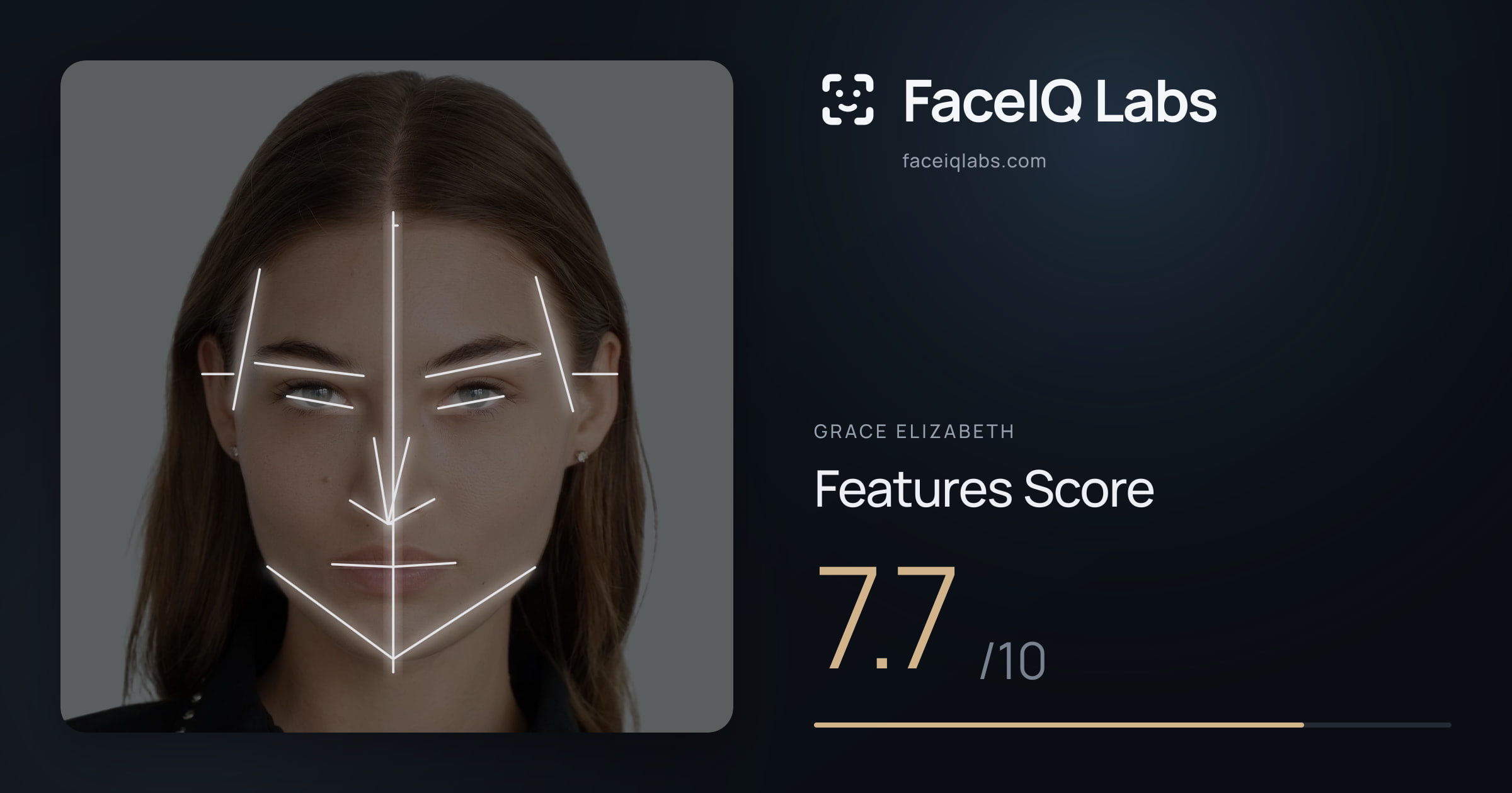 Grace Elizabeth Features: 7.7/10, with each assessment drawn on the photo