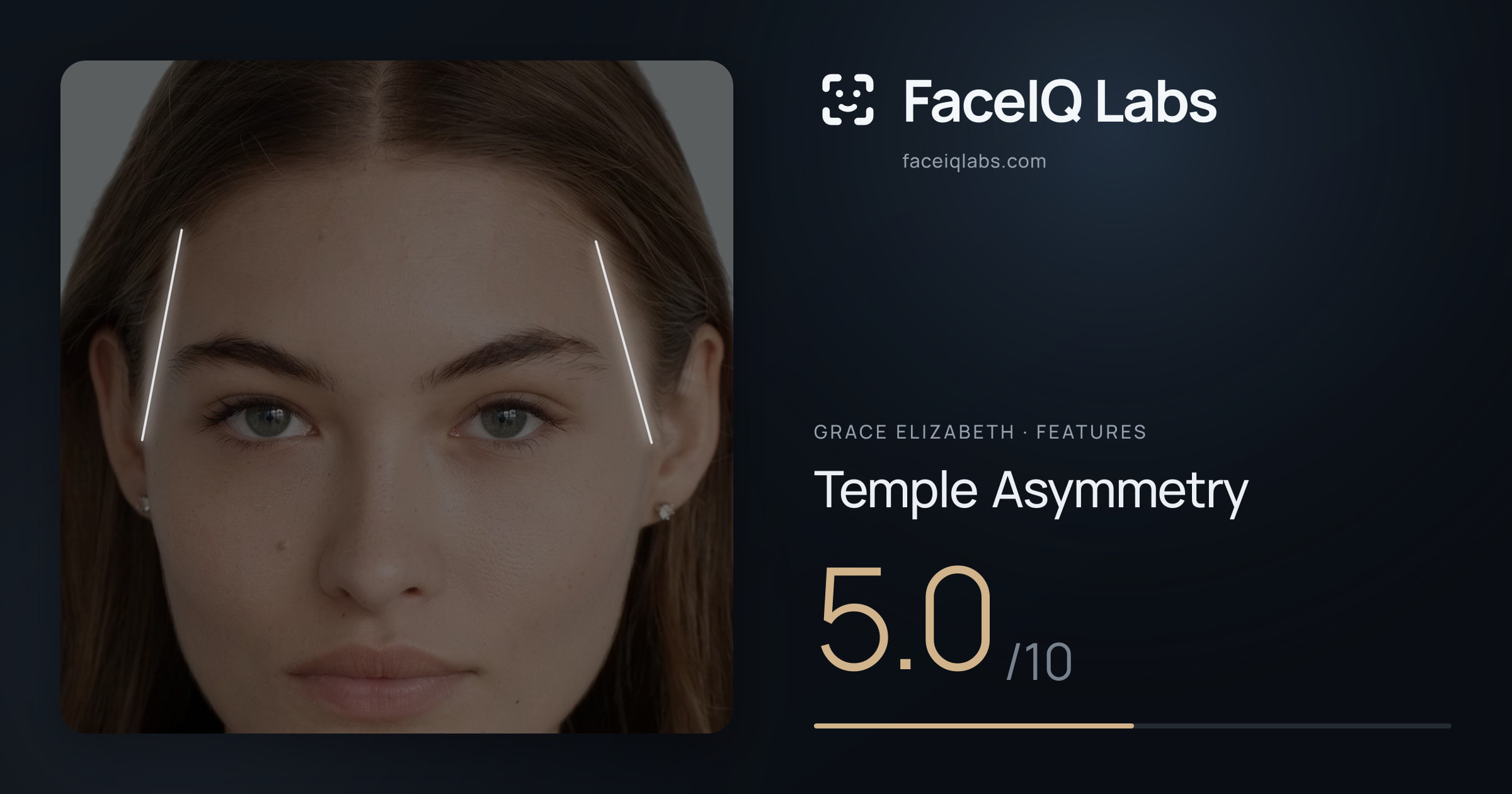 Grace Elizabeth Temple Asymmetry: 5.0/10, drawn on the photo