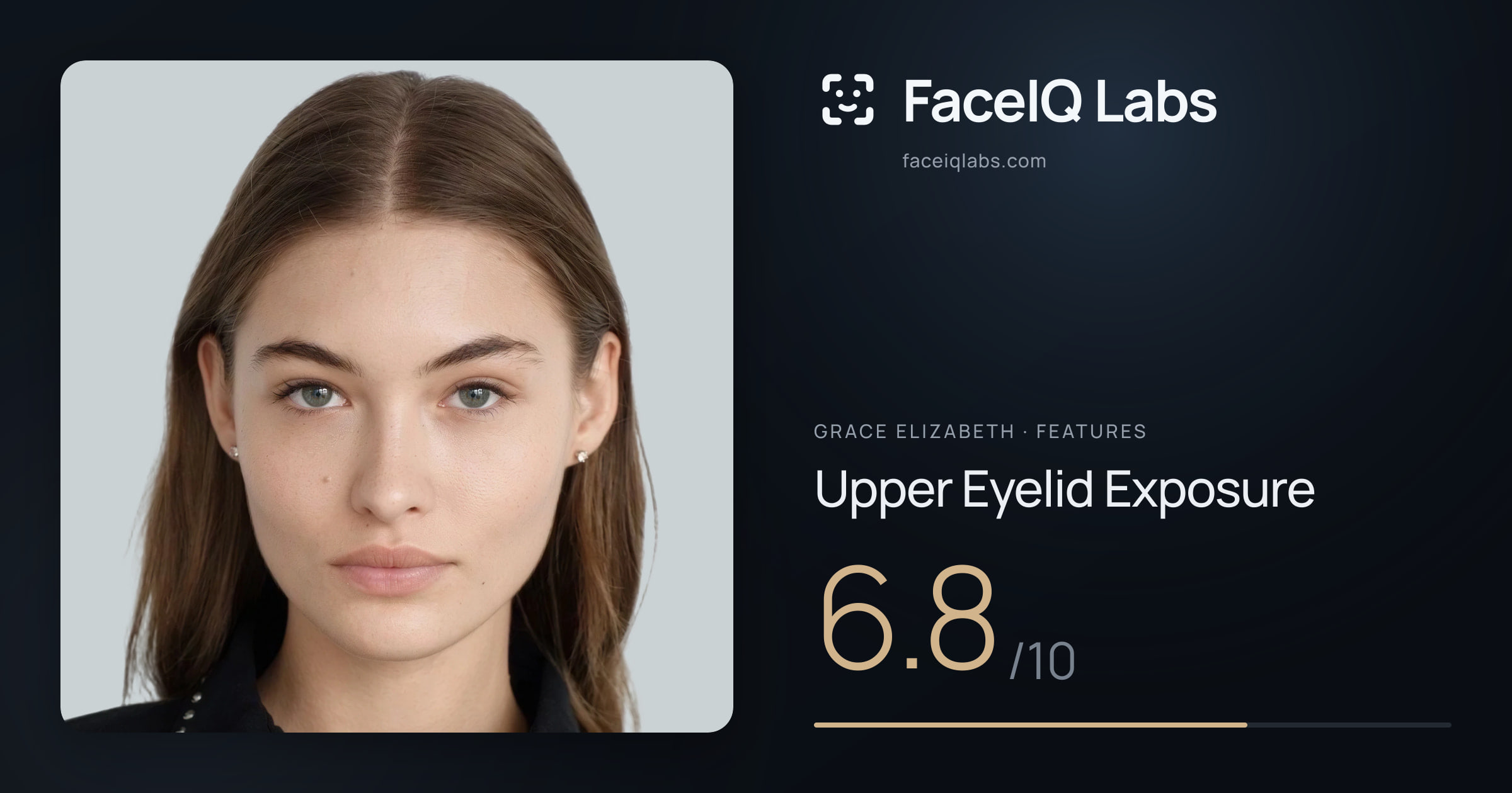 Grace Elizabeth Upper Eyelid Exposure: 6.8/10, drawn on the photo