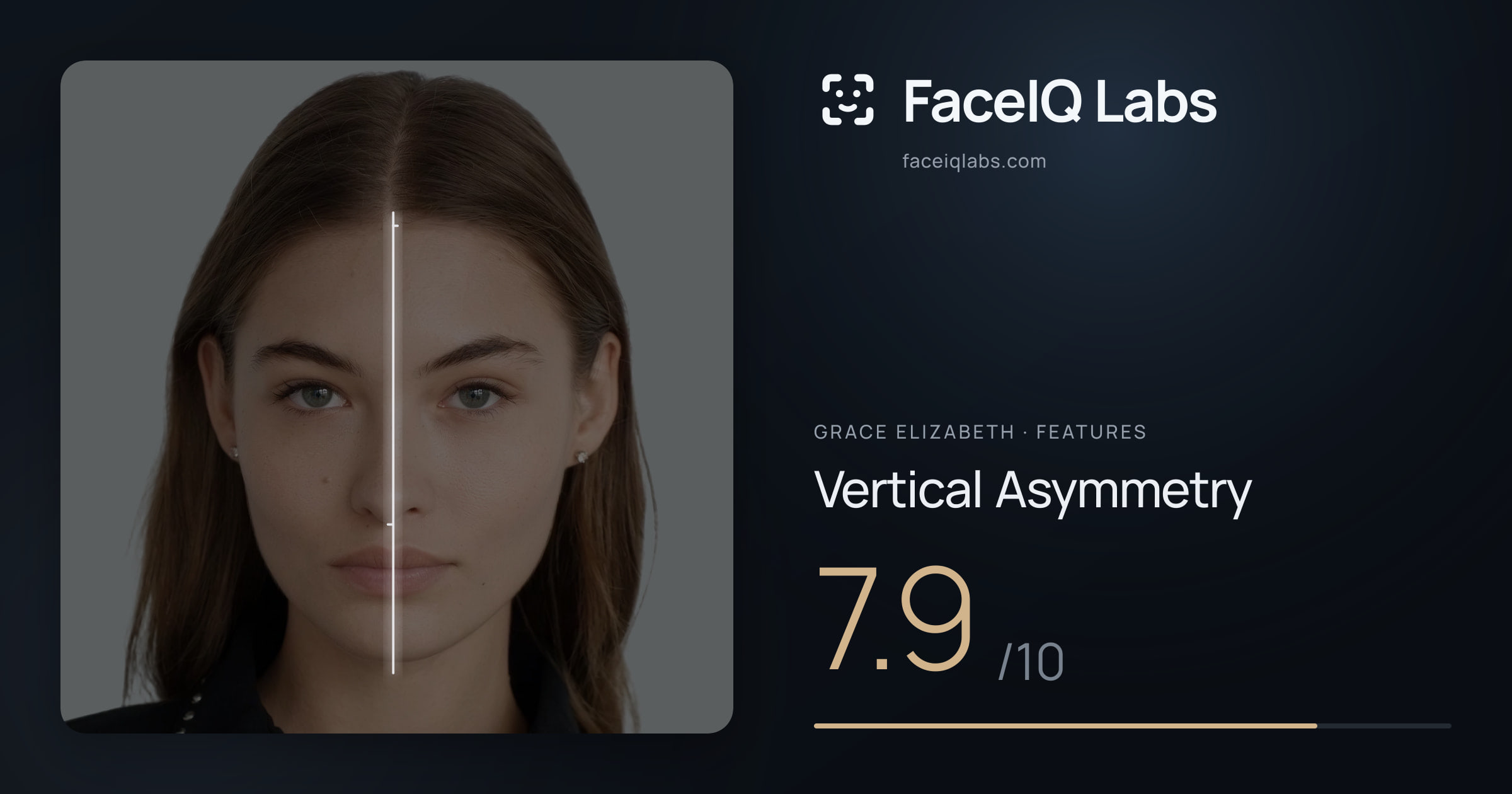 Grace Elizabeth Vertical Asymmetry: 7.9/10, drawn on the photo