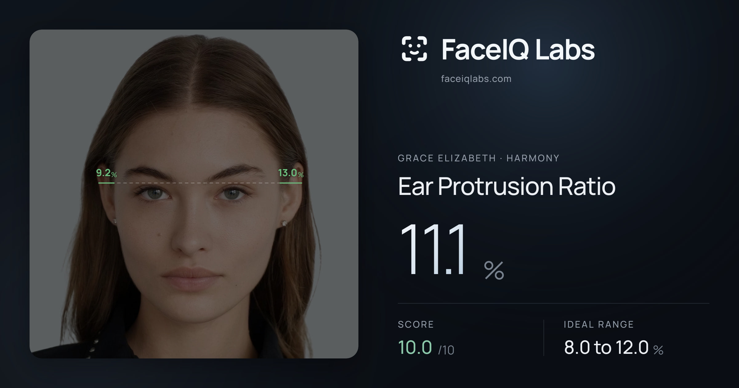 Grace Elizabeth Ear Protrusion Ratio: 11.1%, drawn on the photo