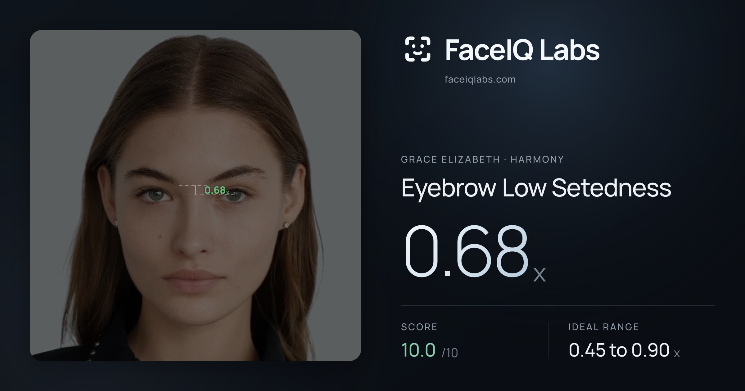 Grace Elizabeth Eyebrow Low Setedness: 0.68x, drawn on the photo