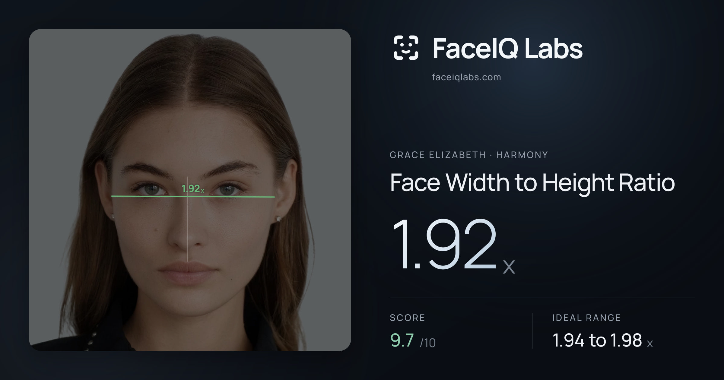 Grace Elizabeth Face Width to Height Ratio: 1.92x, drawn on the photo