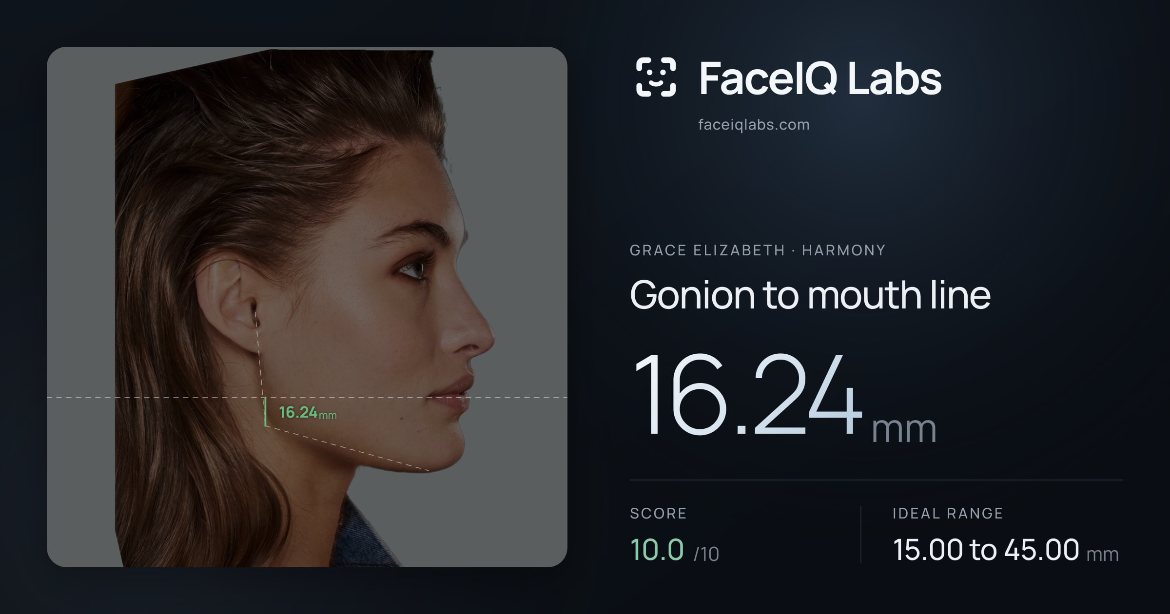 Grace Elizabeth Gonion to mouth line: 16.24mm, drawn on the photo
