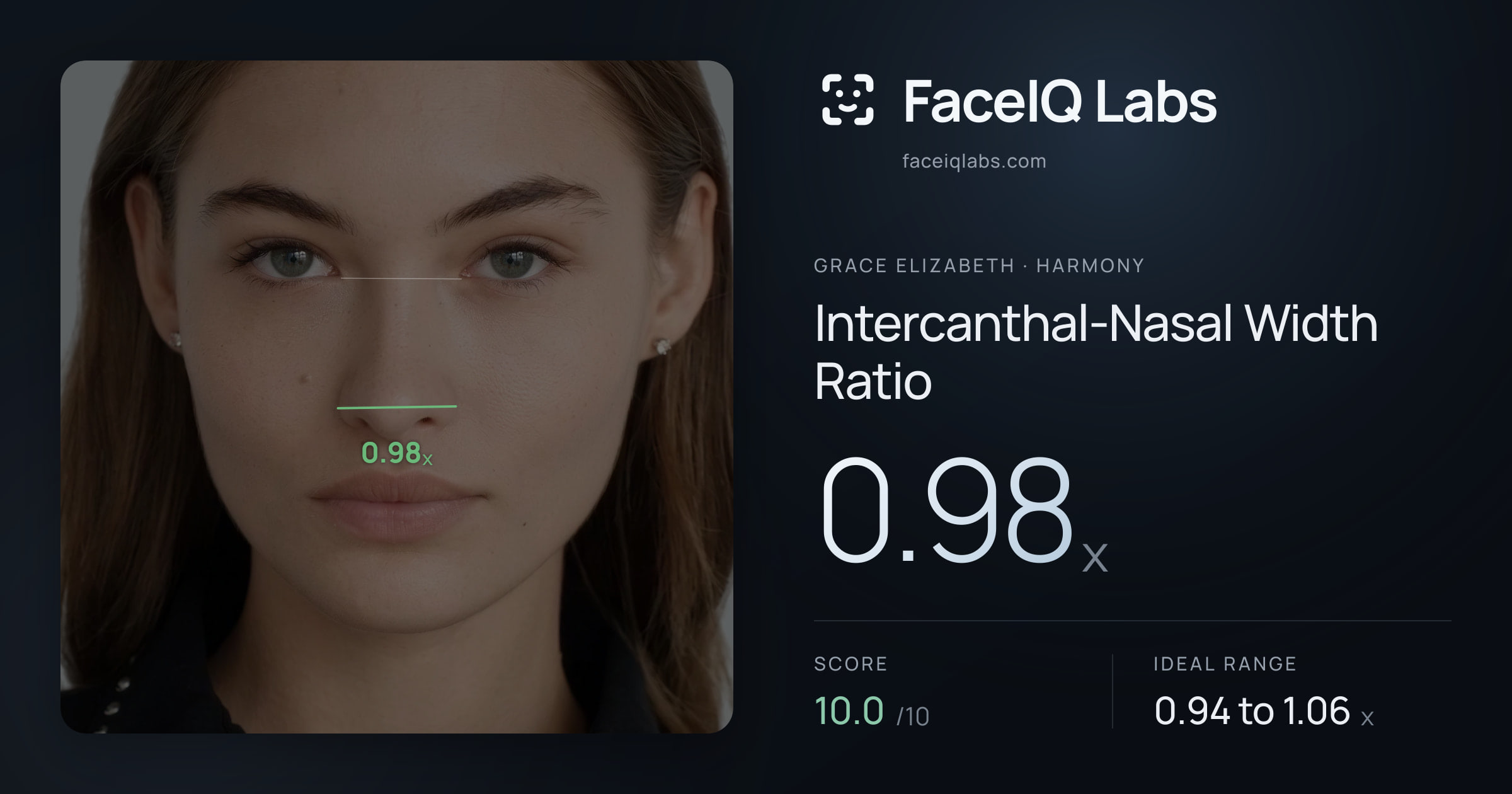 Grace Elizabeth Intercanthal-Nasal Width Ratio: 0.98x, drawn on the photo