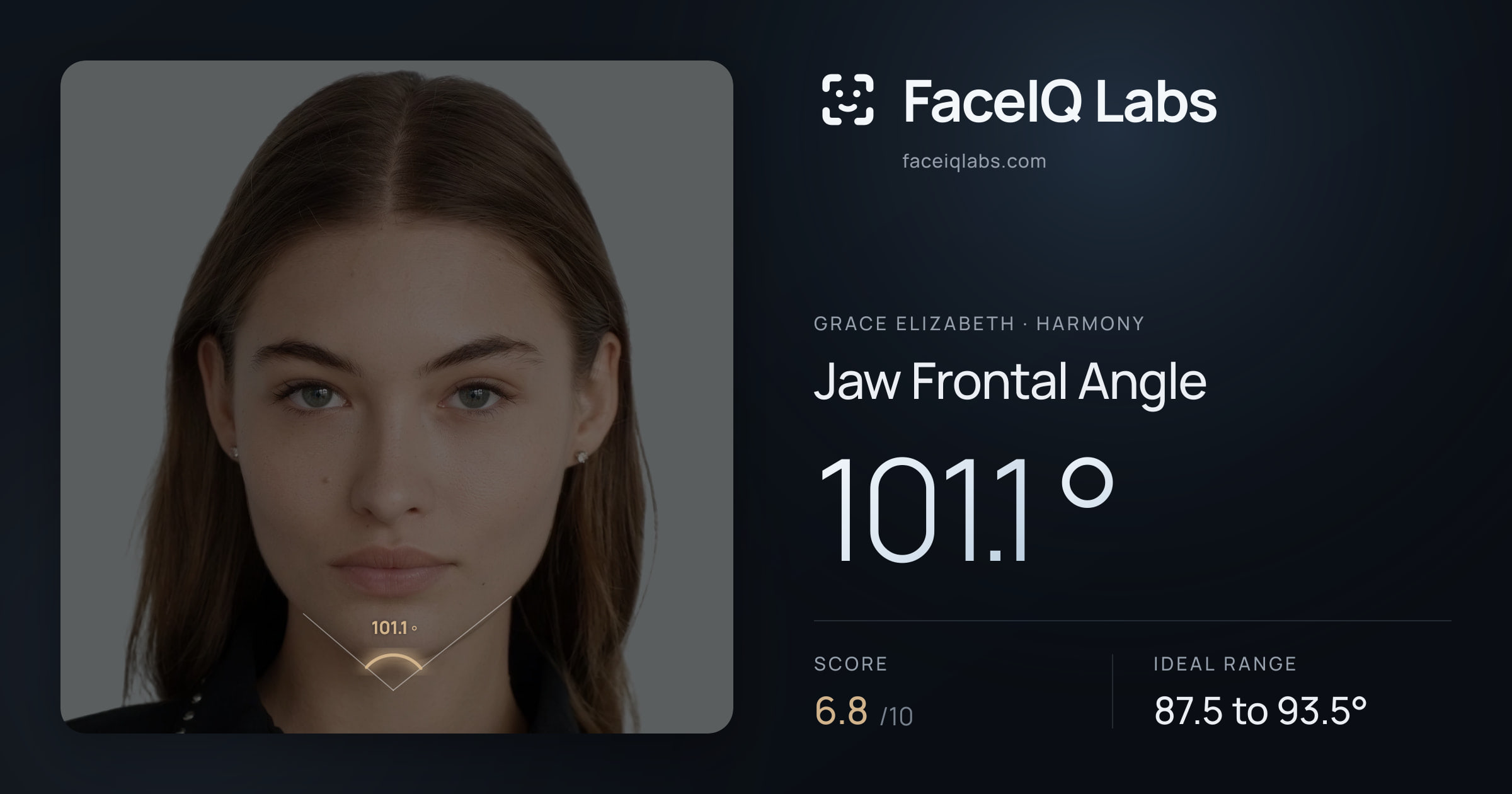 Grace Elizabeth Jaw Frontal Angle: 101.1°, drawn on the photo