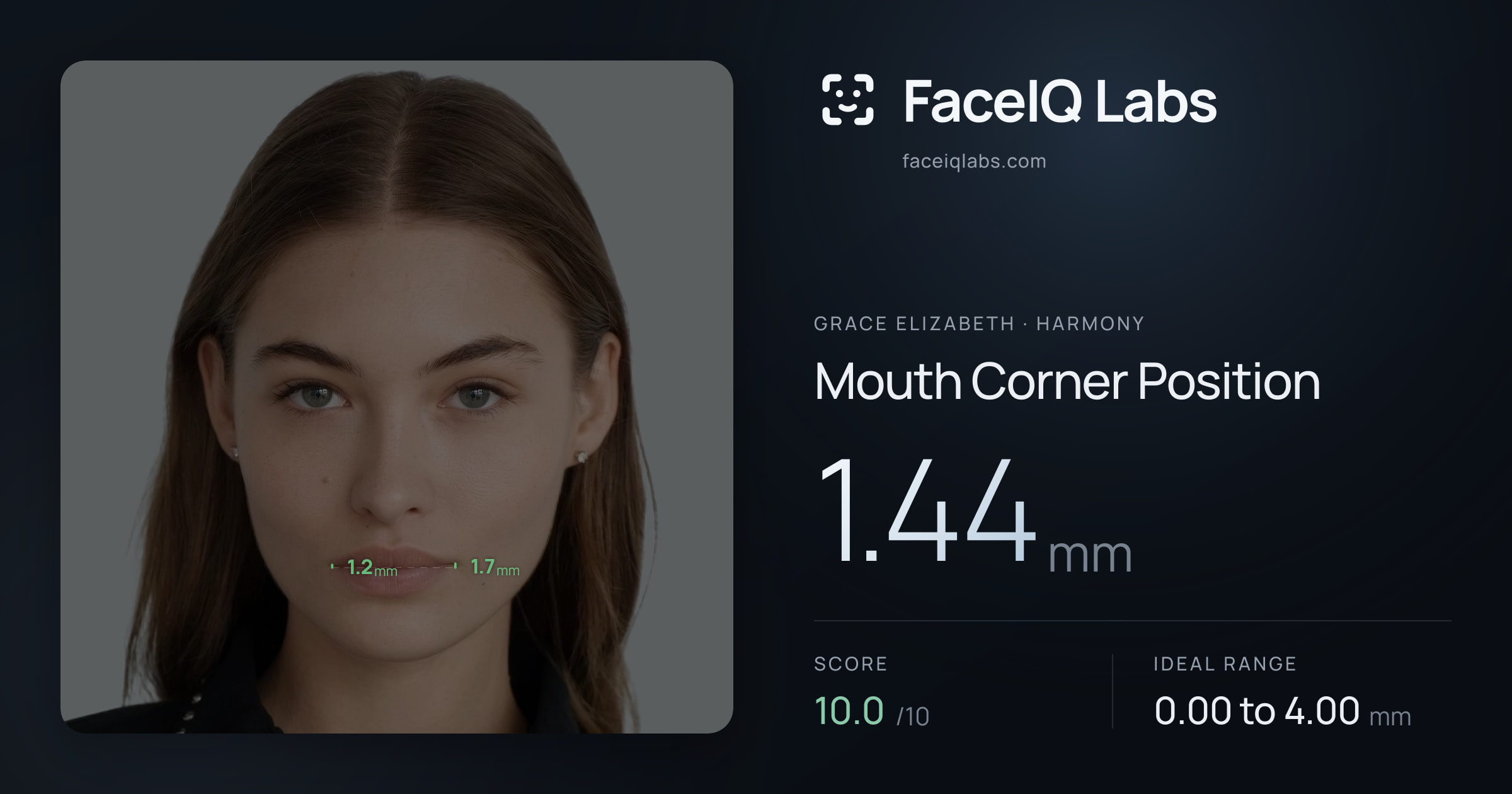 Grace Elizabeth Mouth Corner Position: 1.44mm, drawn on the photo