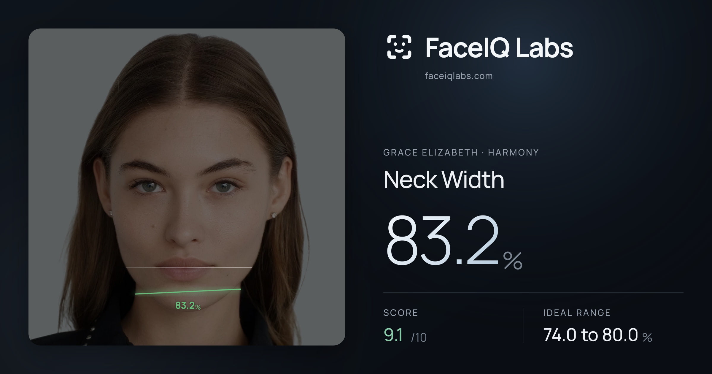 Grace Elizabeth Neck Width: 83.2%, drawn on the photo