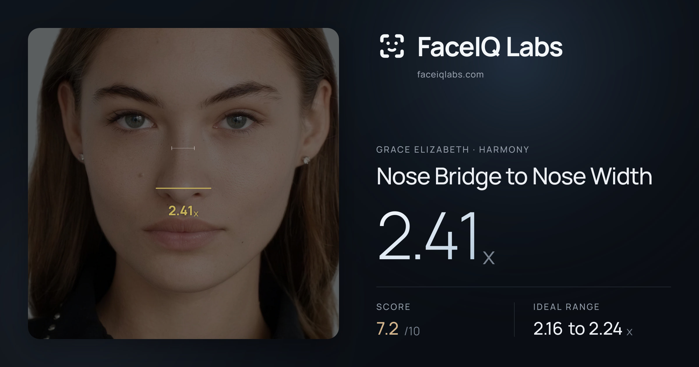 Grace Elizabeth Nose Bridge to Nose Width: 2.41x, drawn on the photo