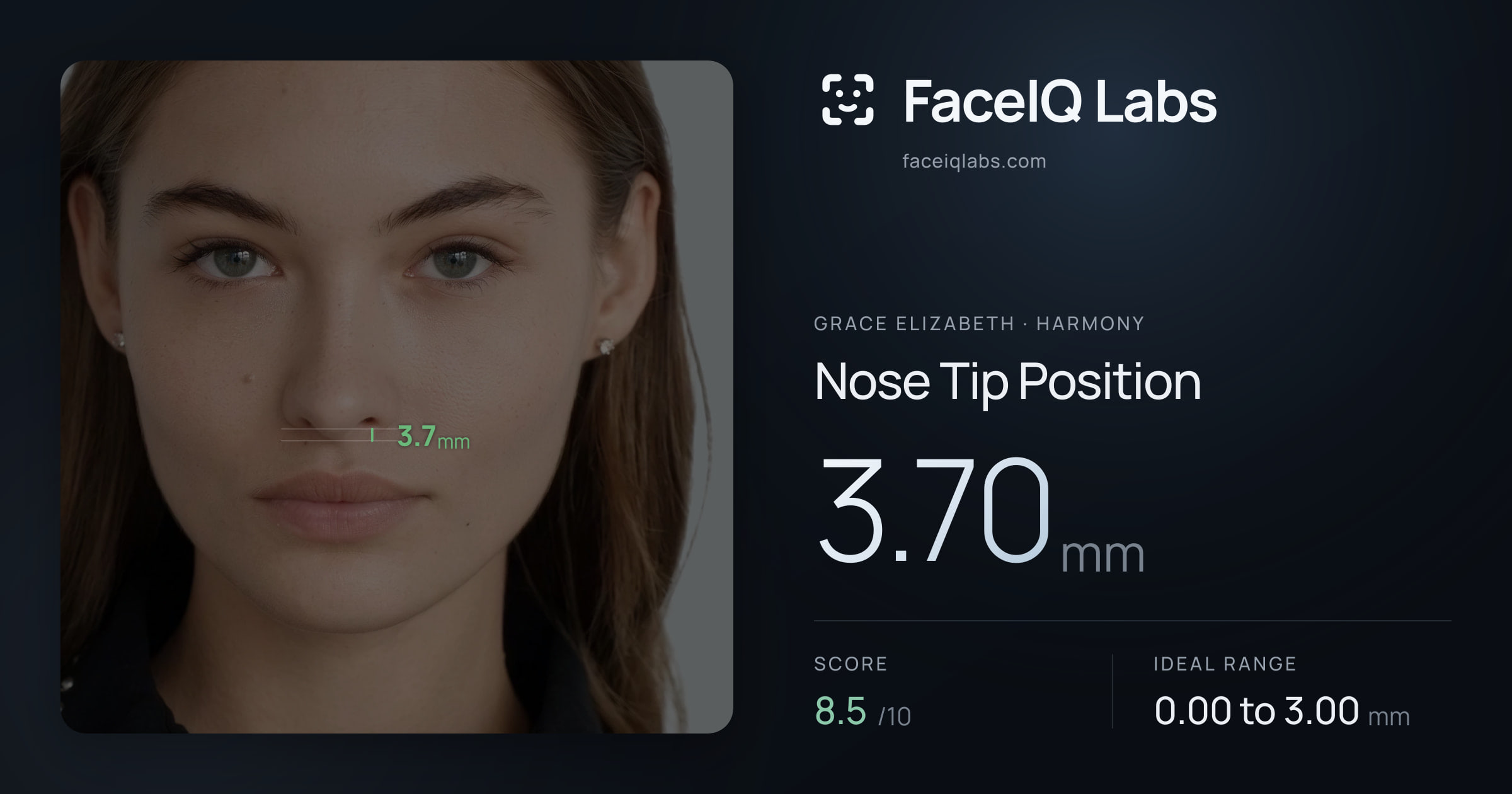 Grace Elizabeth Nose Tip Position: 3.70mm, drawn on the photo