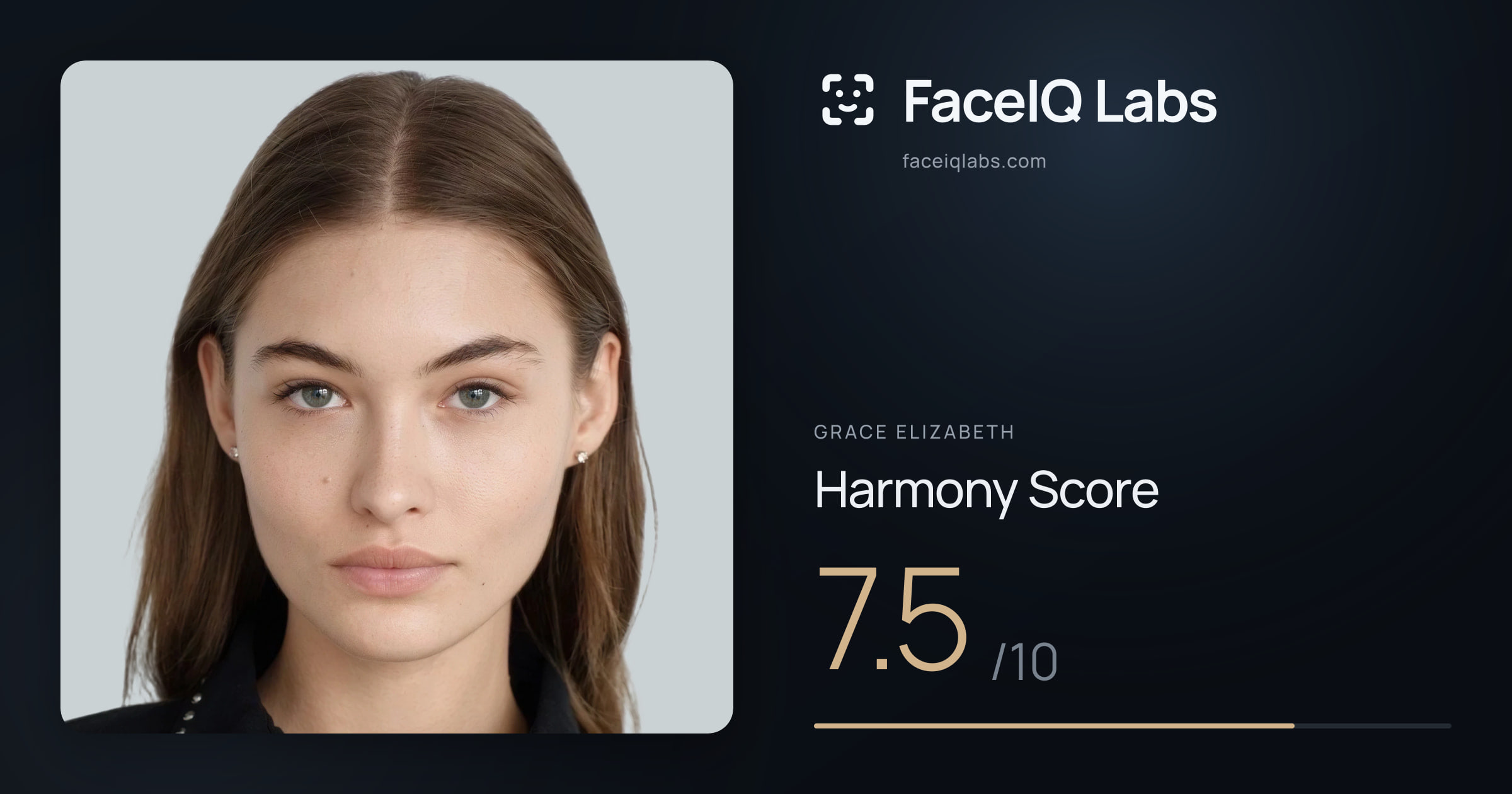 Grace Elizabeth Harmony: 7.5/10, with each ratio's score