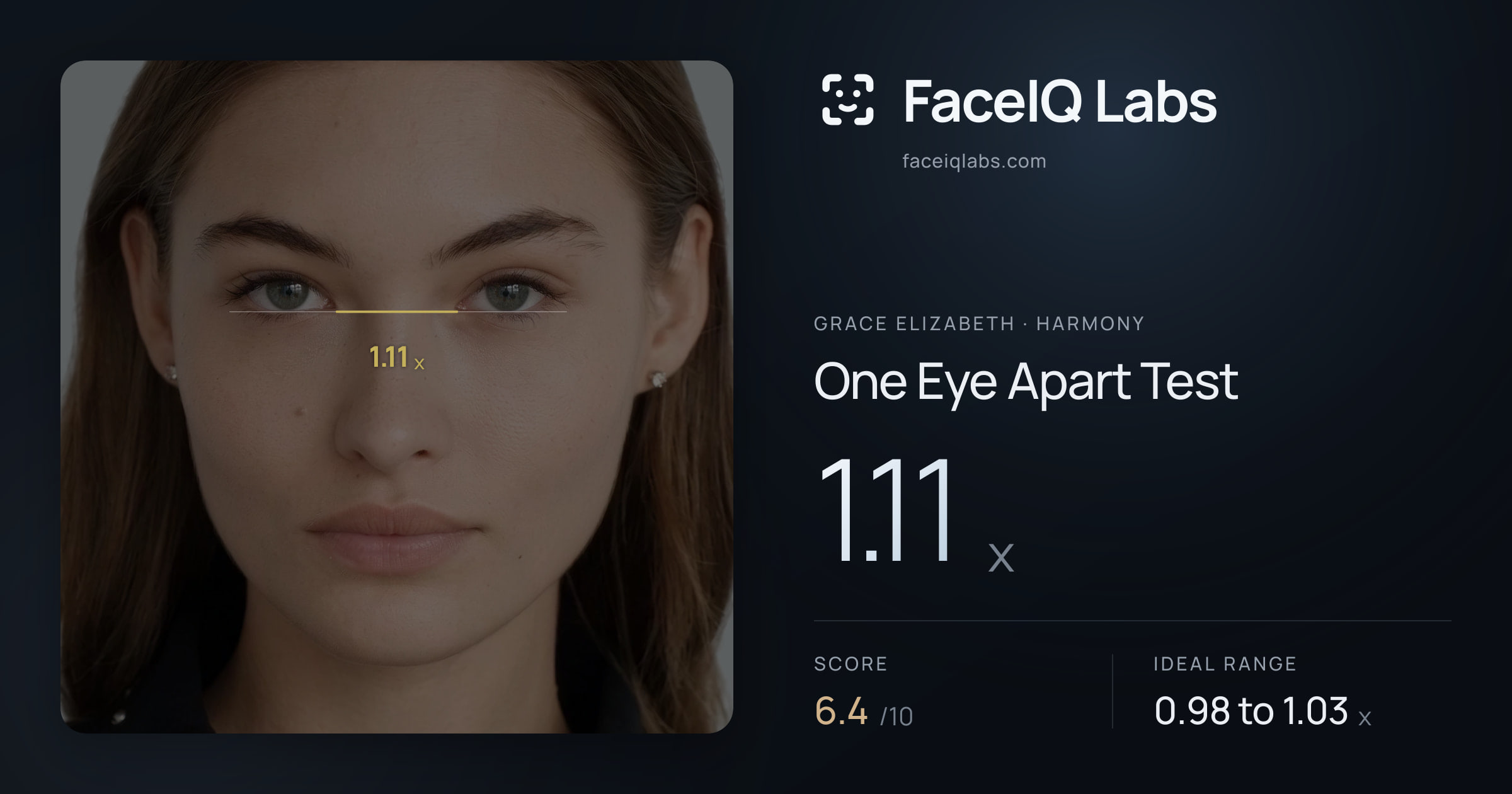 Grace Elizabeth One Eye Apart Test: 1.11x, drawn on the photo