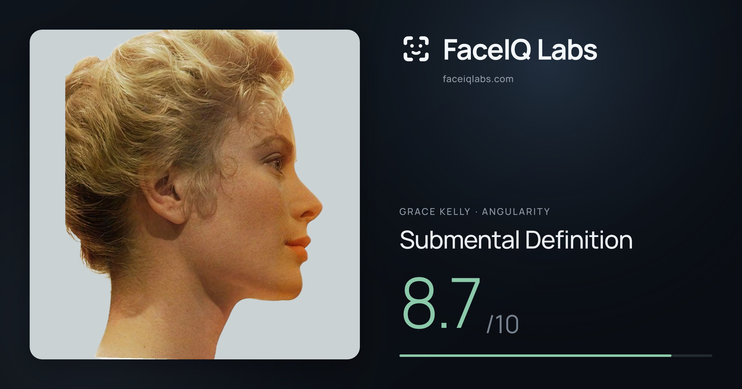 Grace Kelly Submental Definition: 8.5/10, drawn on the photo