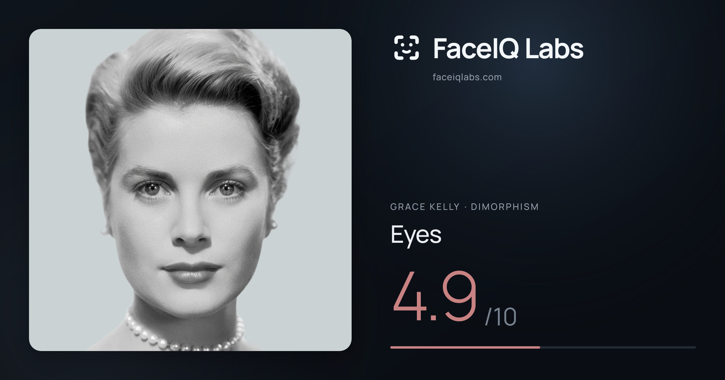 Grace Kelly Eyes: 8.5/10, drawn on the photo