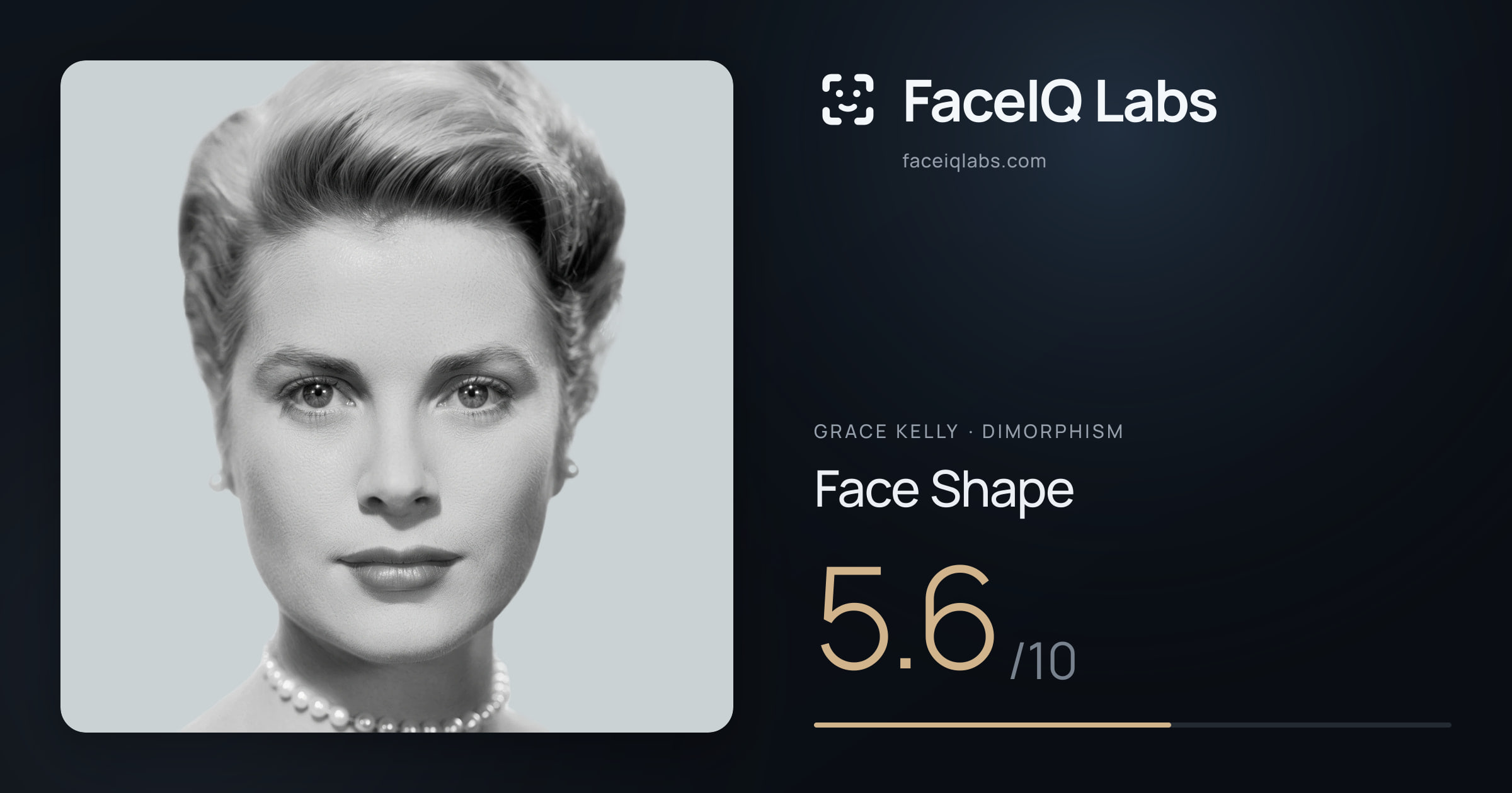 Grace Kelly Face Shape: 8.0/10, drawn on the photo
