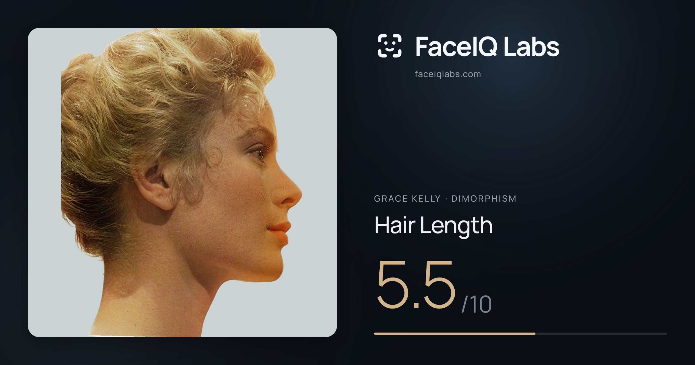 Grace Kelly Hair Length: 5.5/10, drawn on the photo