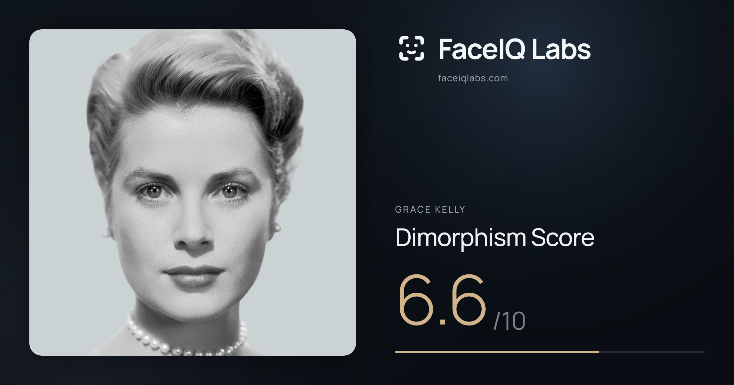 Grace Kelly Dimorphism: 7.8/10, with each assessment drawn on the photo
