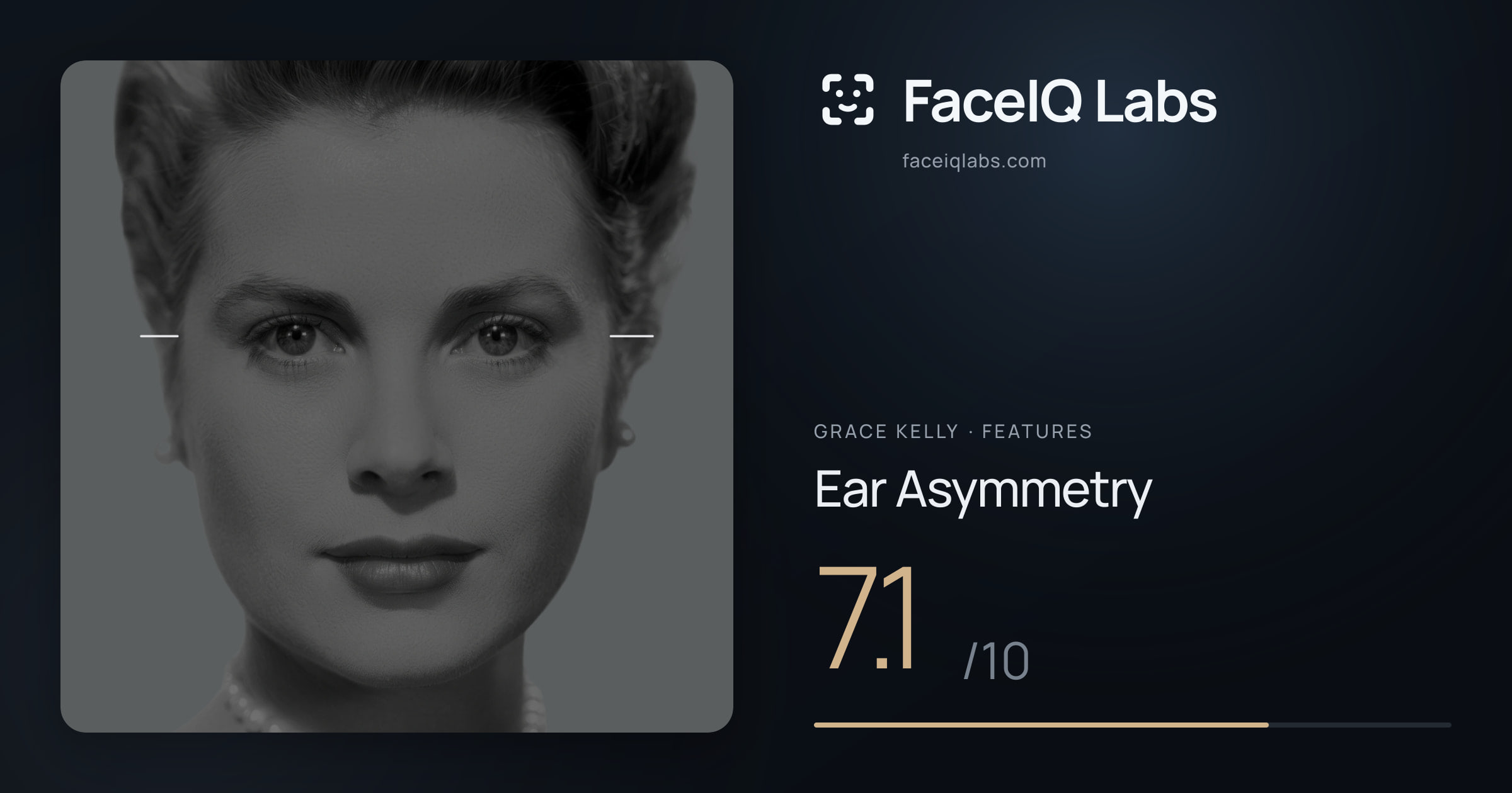 Grace Kelly Ear Asymmetry: 7.1/10, drawn on the photo