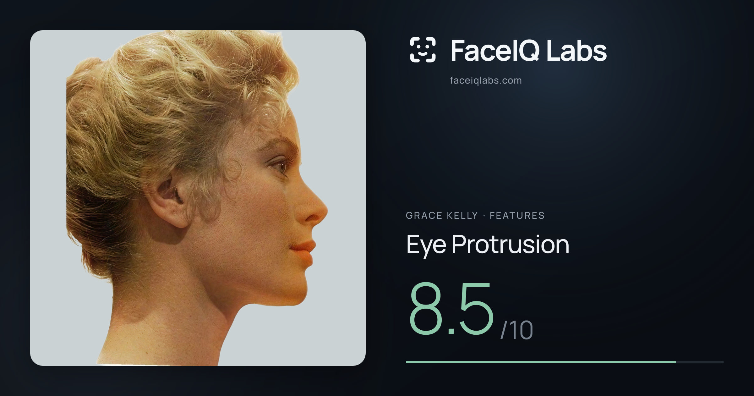 Grace Kelly Eye Protrusion: 8.5/10, drawn on the photo