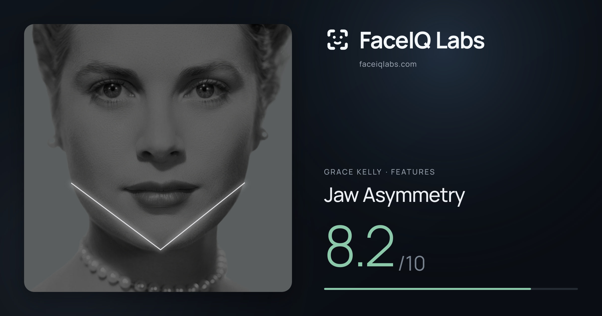 Grace Kelly Jaw Asymmetry: 8.2/10, drawn on the photo