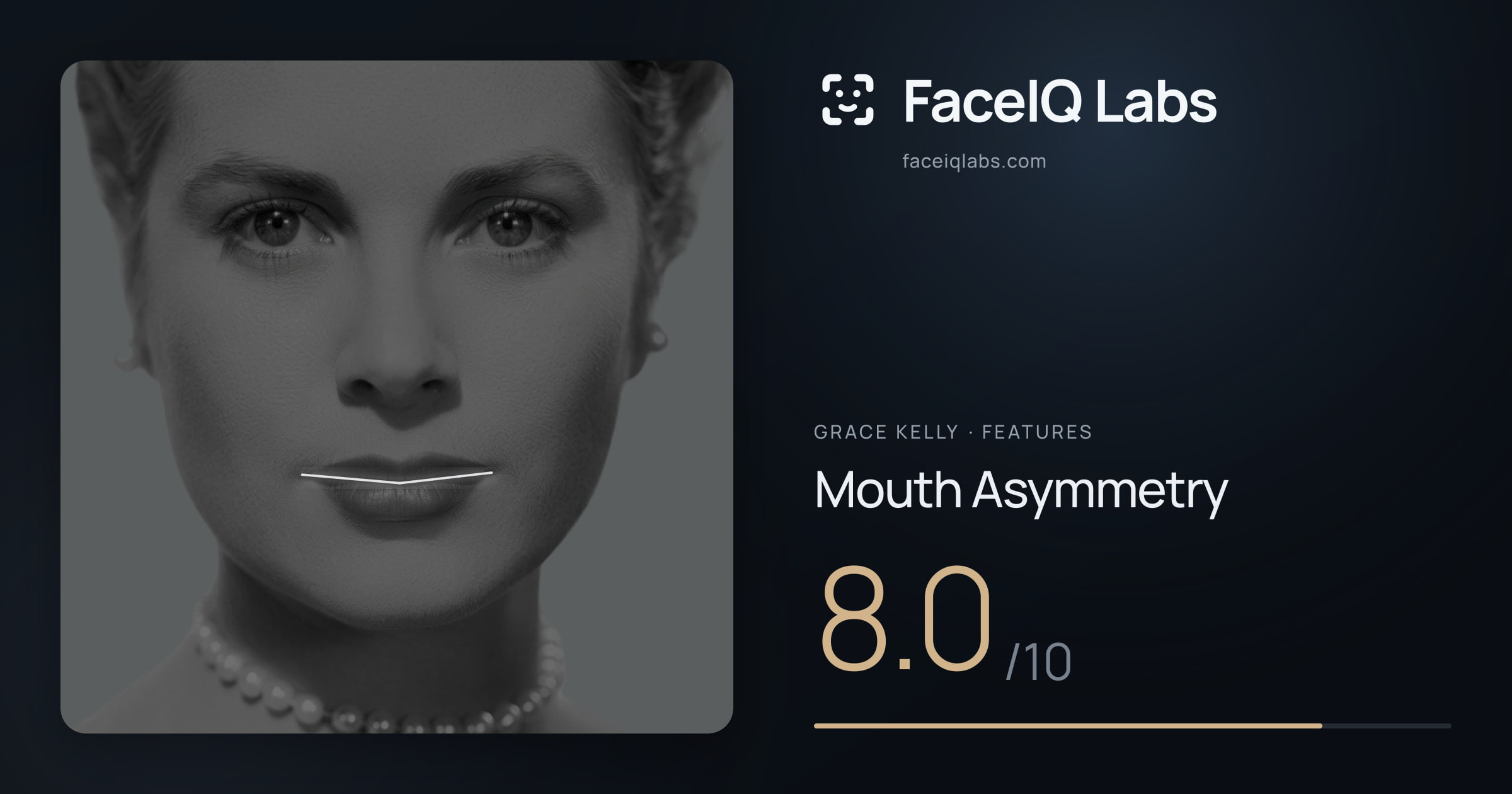 Grace Kelly Mouth Asymmetry: 8.0/10, drawn on the photo