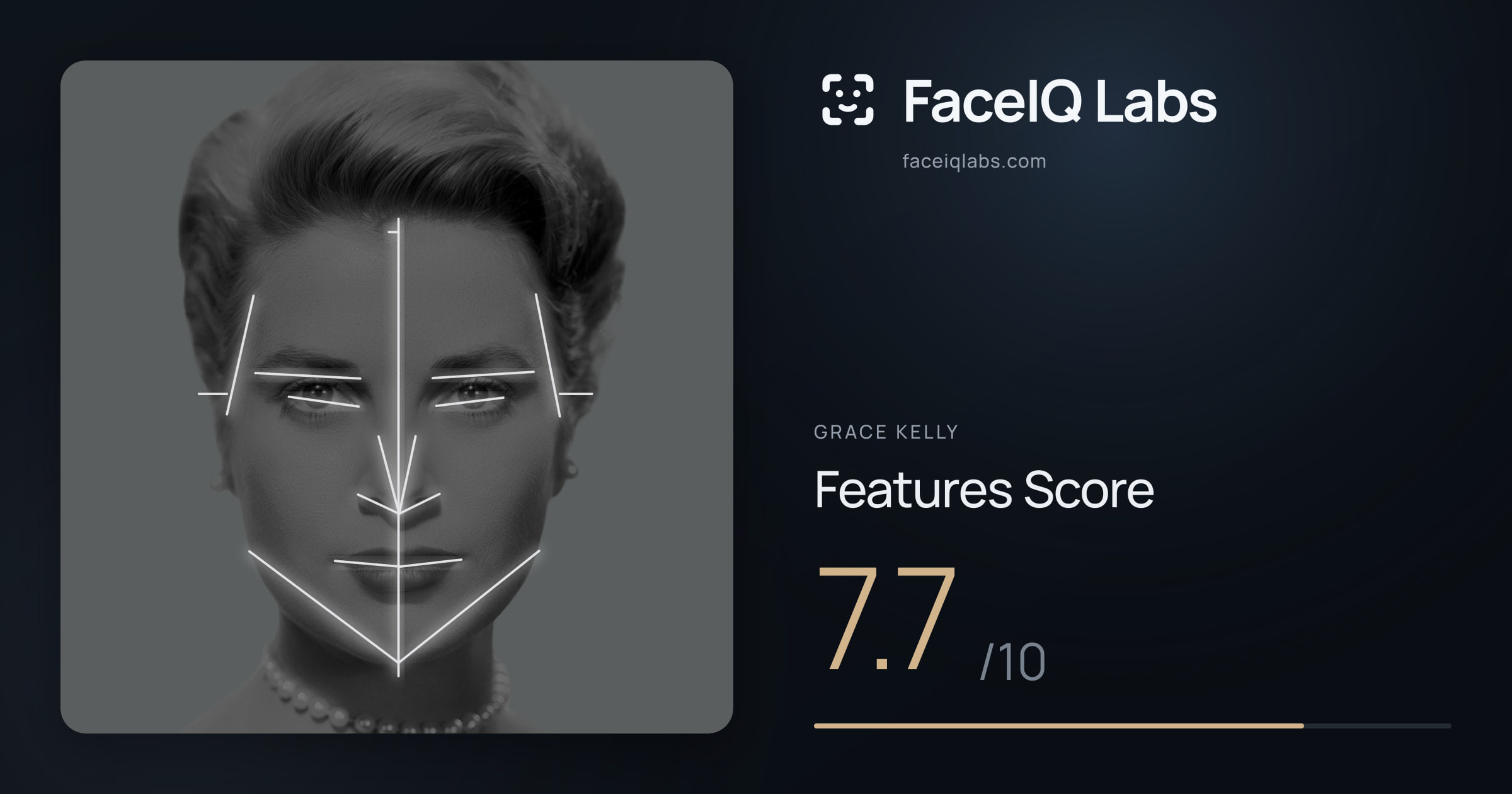 Grace Kelly Features: 7.7/10, with each assessment drawn on the photo