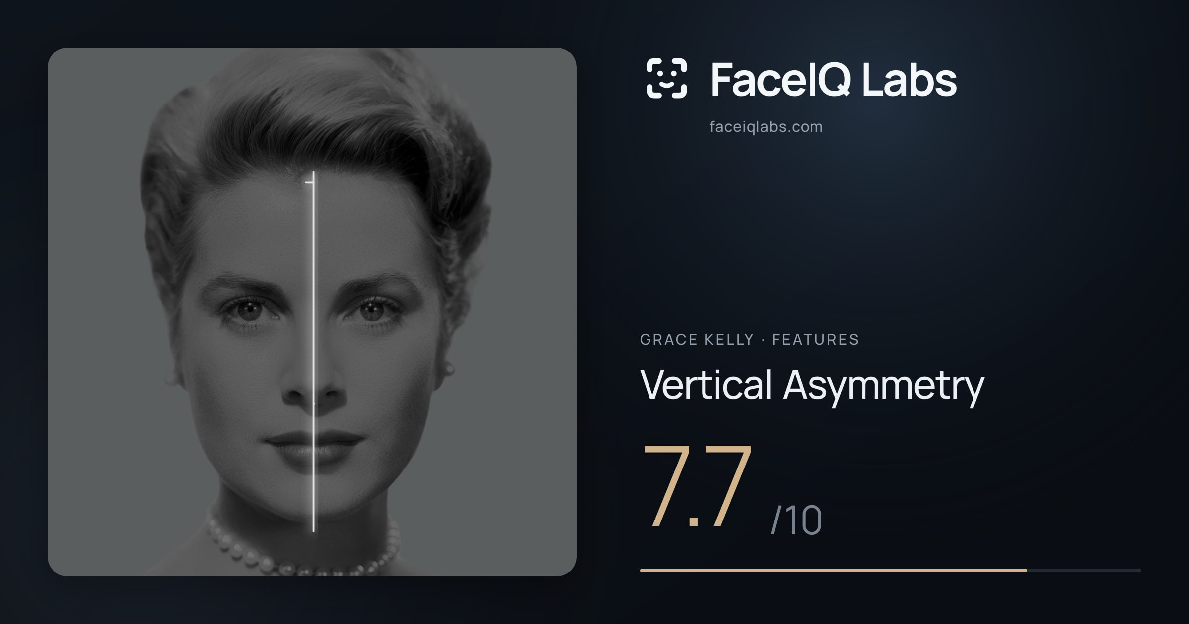 Grace Kelly Vertical Asymmetry: 7.7/10, drawn on the photo