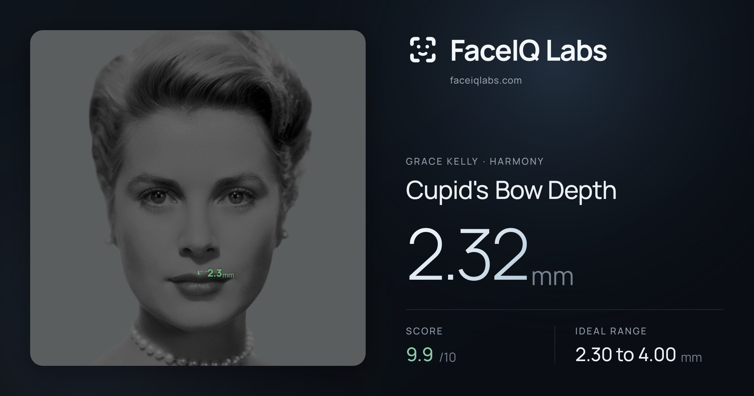 Grace Kelly Cupid's Bow Depth: 2.32mm, drawn on the photo