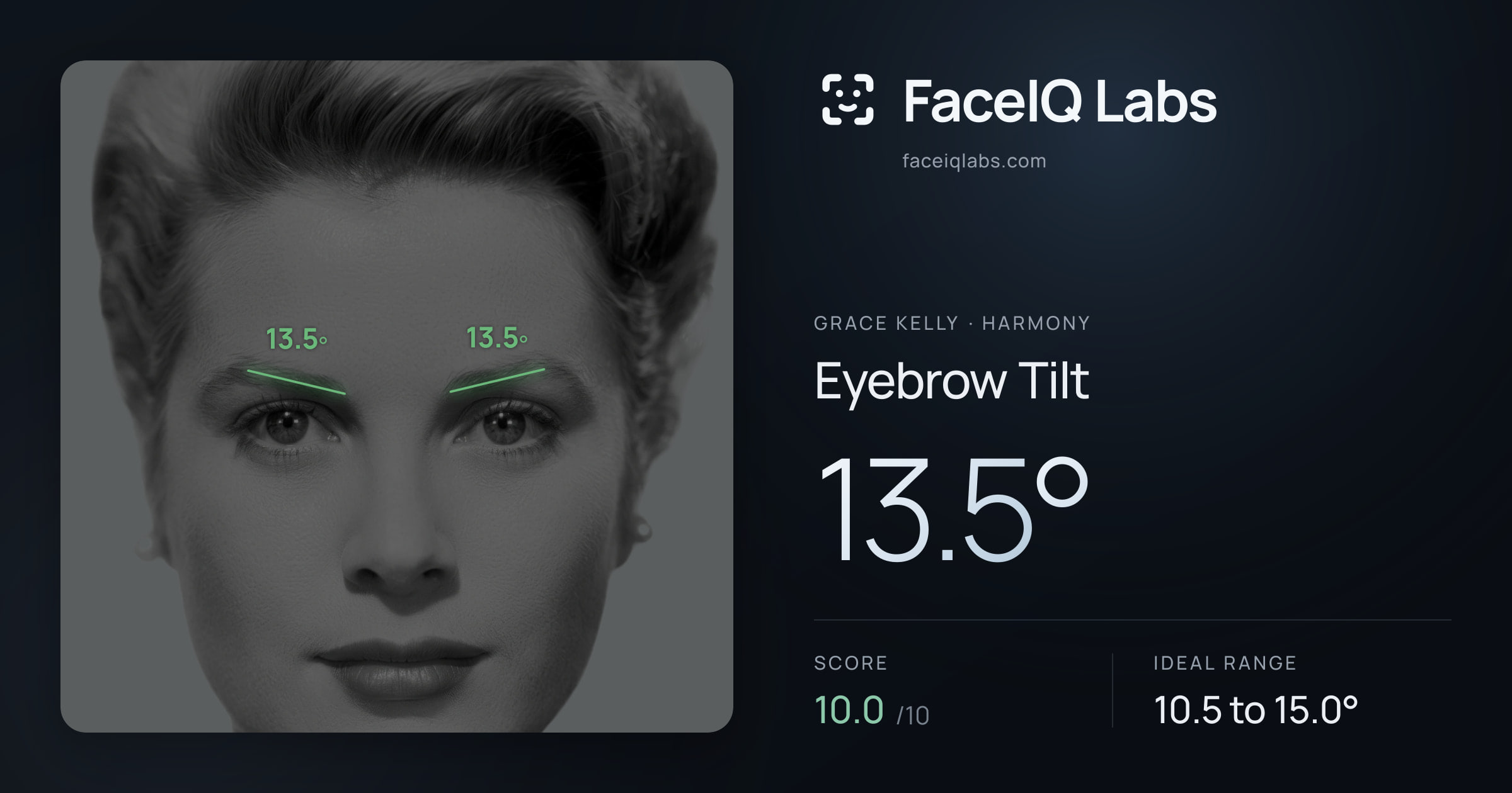 Grace Kelly Eyebrow Tilt: 13.5°, drawn on the photo