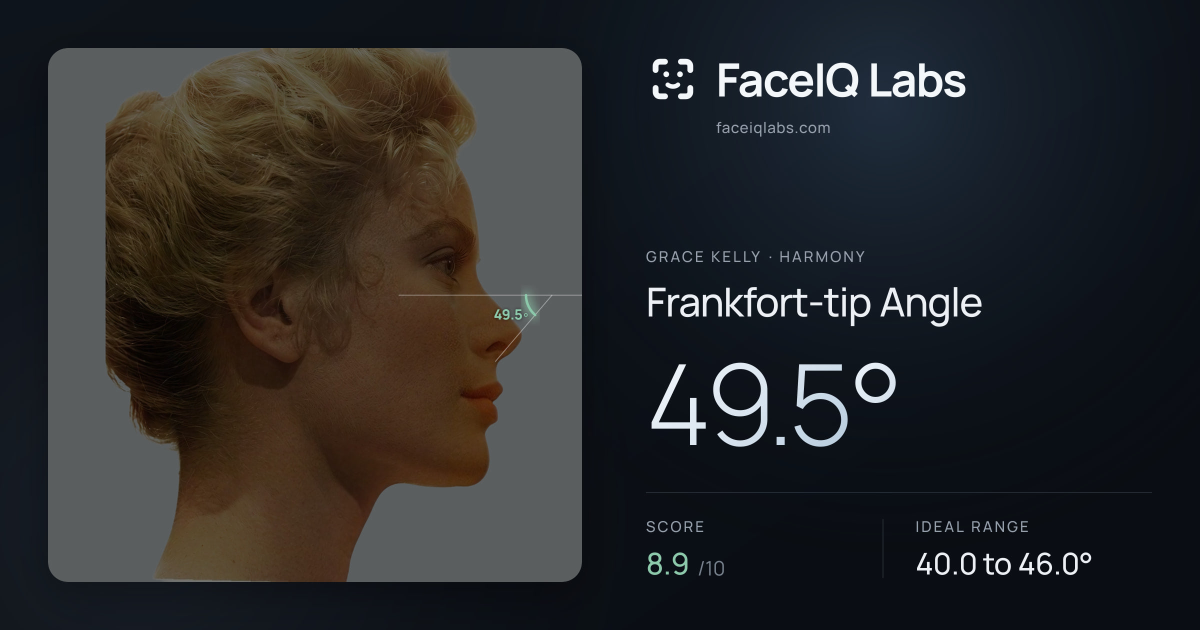 Grace Kelly Frankfort-tip Angle: 49.5°, drawn on the photo
