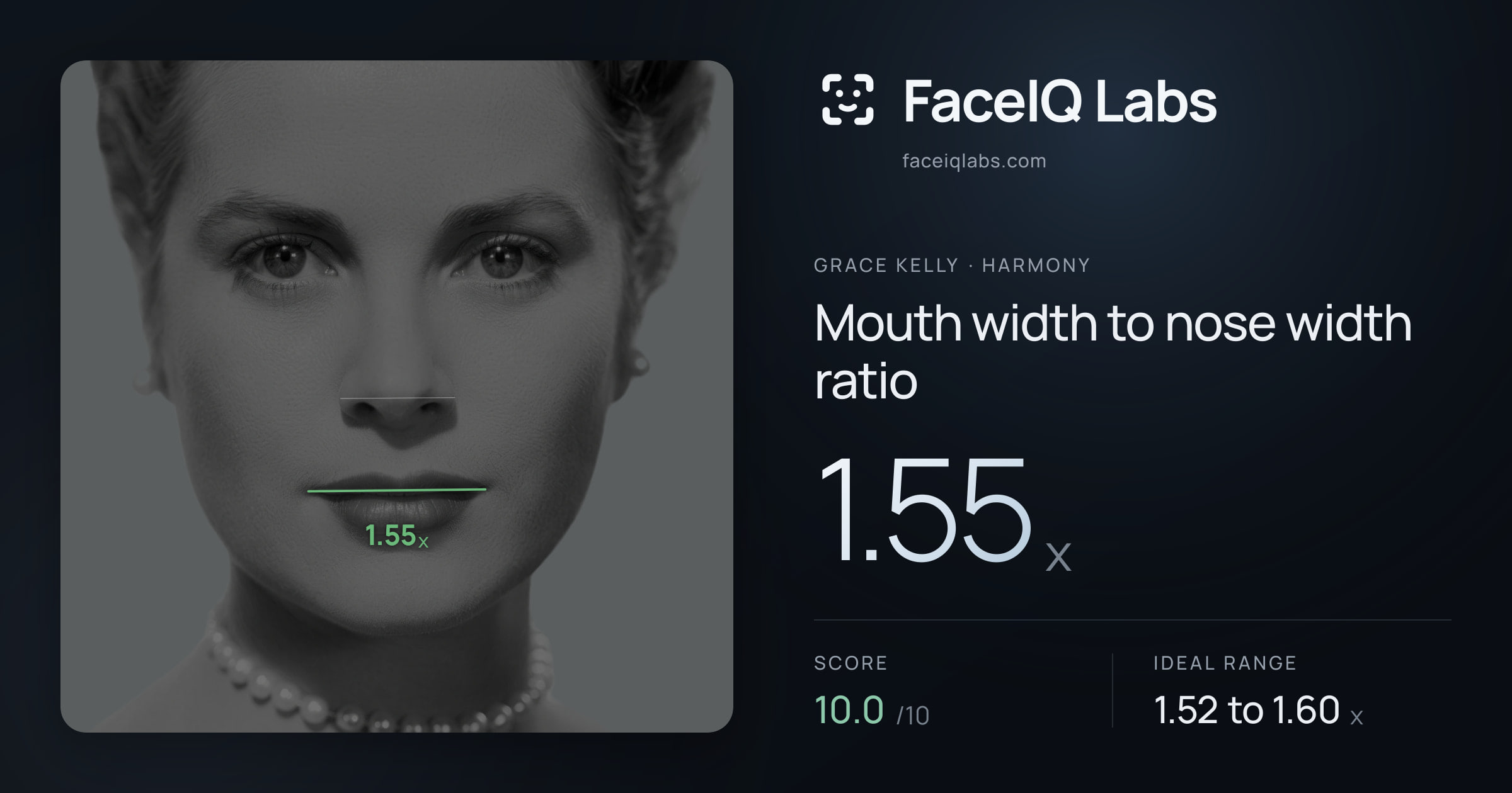 Grace Kelly Mouth width to nose width ratio: 1.55x, drawn on the photo