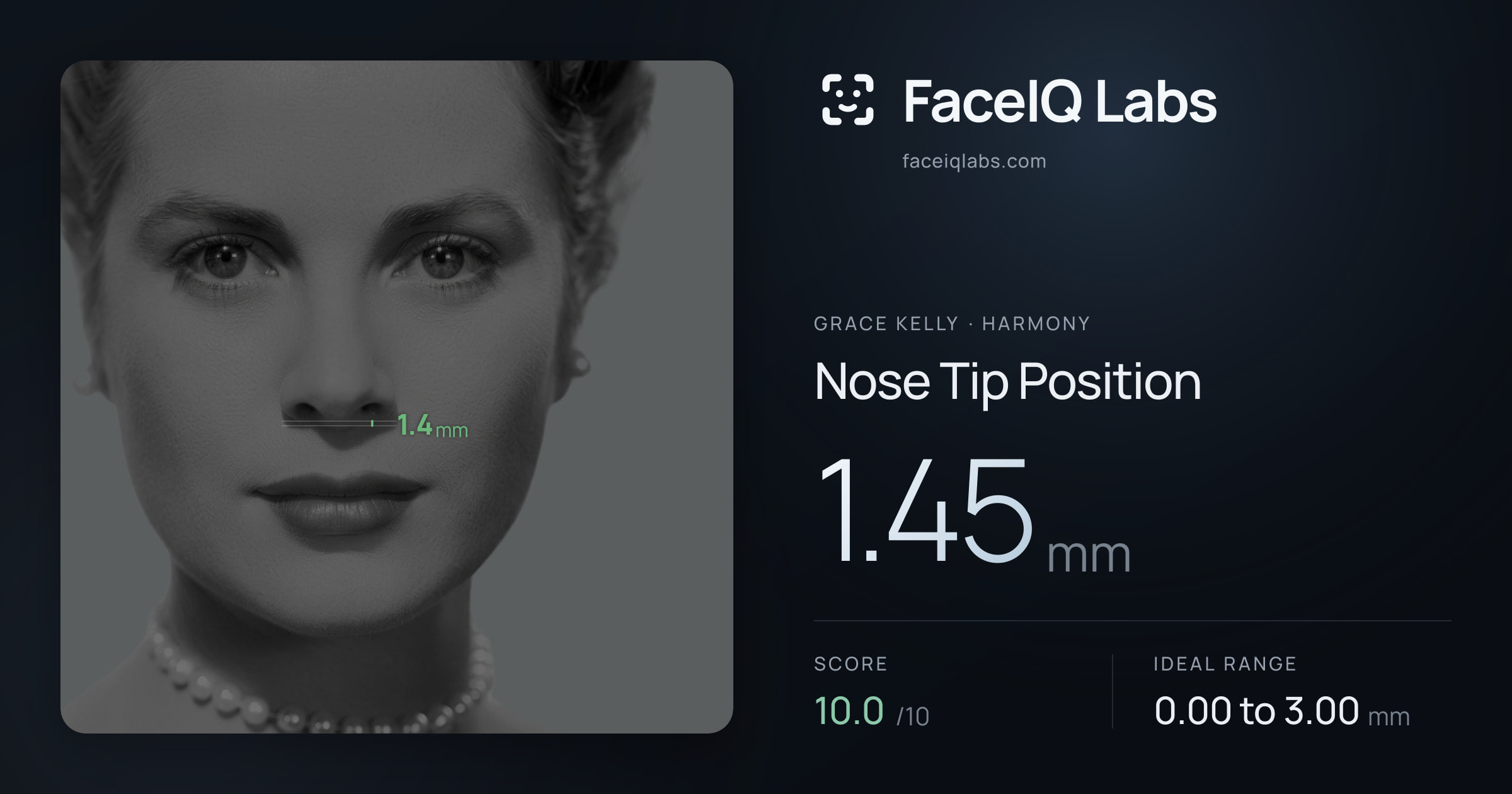 Grace Kelly Nose Tip Position: 1.45mm, drawn on the photo
