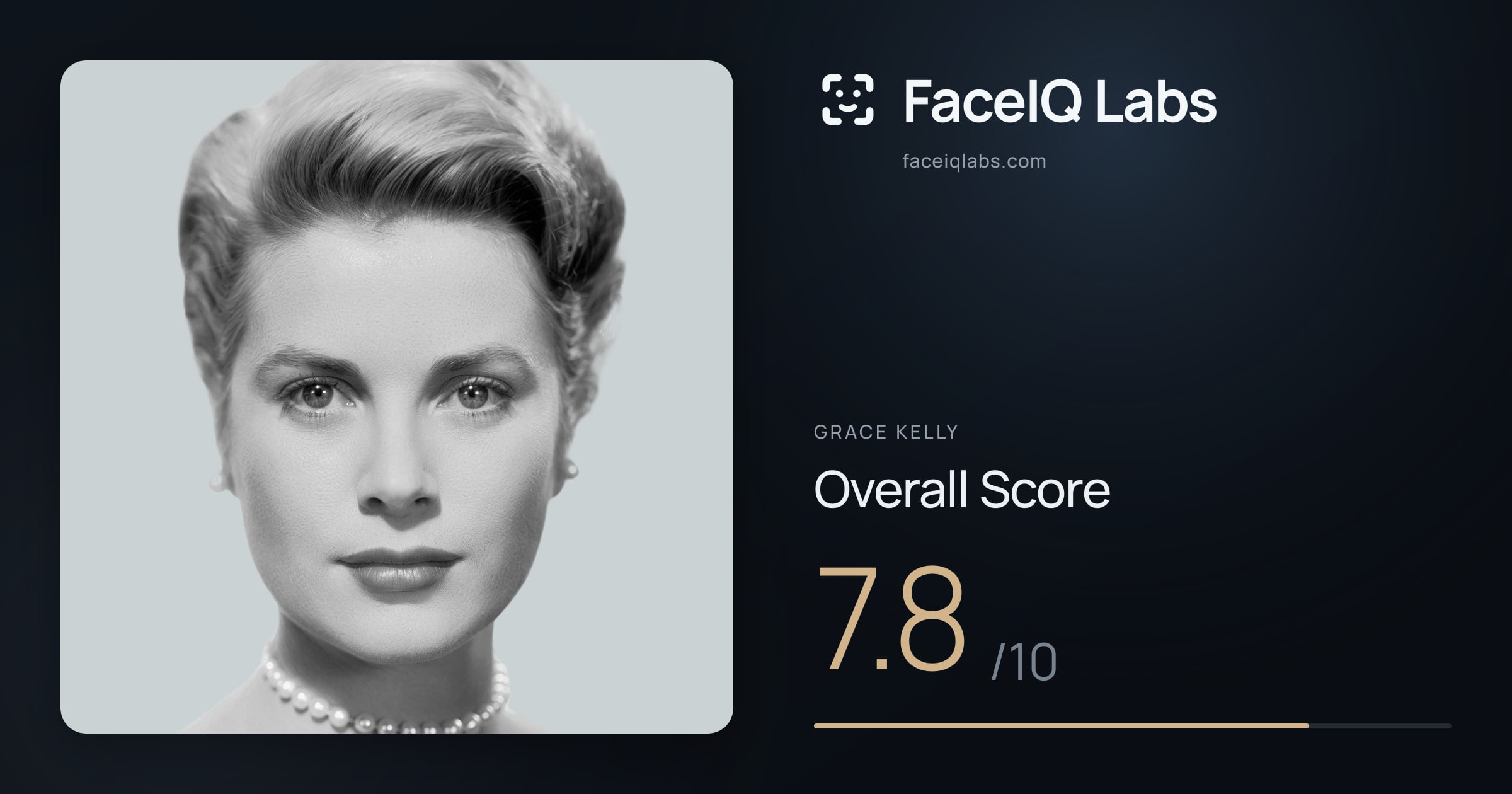 Grace Kelly face rating: 8.1/10, with each section's score