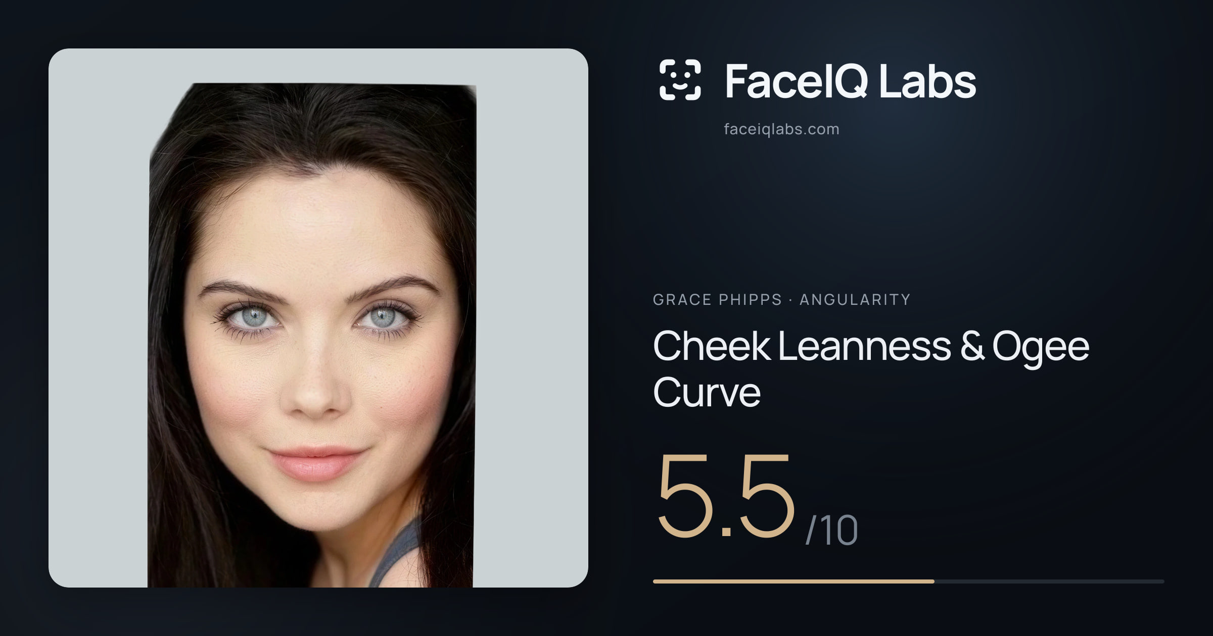 Grace Phipps Cheek Leanness & Ogee Curve: 5.5/10, drawn on the photo