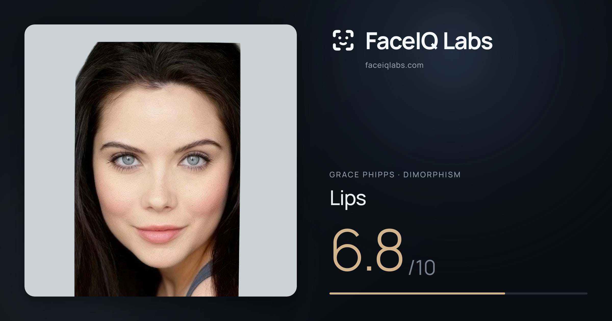 Grace Phipps Lips: 6.8/10, drawn on the photo