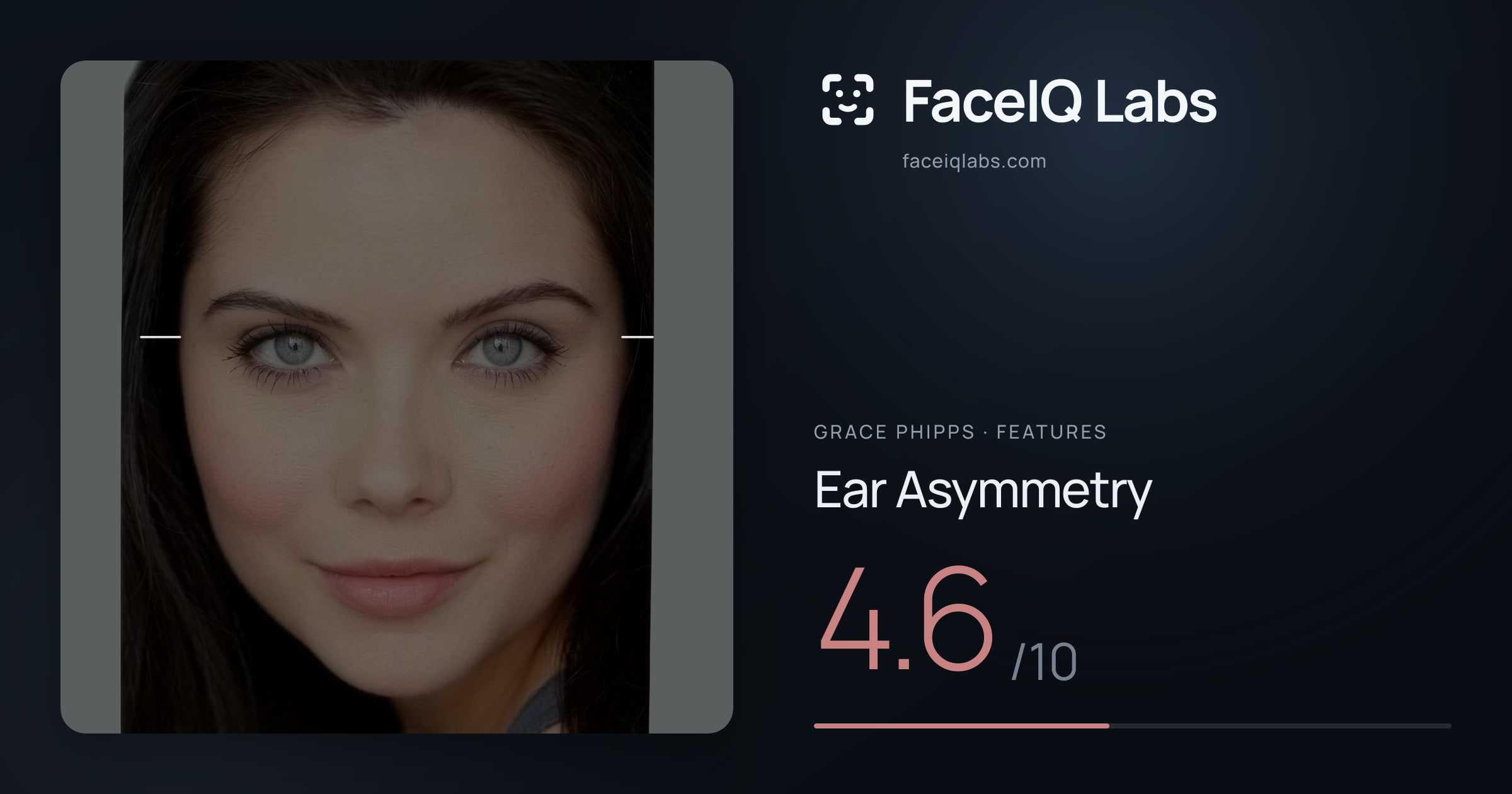 Grace Phipps Ear Asymmetry: 4.6/10, drawn on the photo