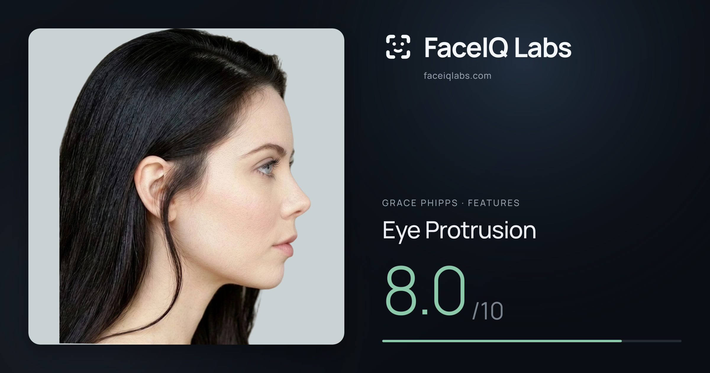 Grace Phipps Eye Protrusion: 8.0/10, drawn on the photo