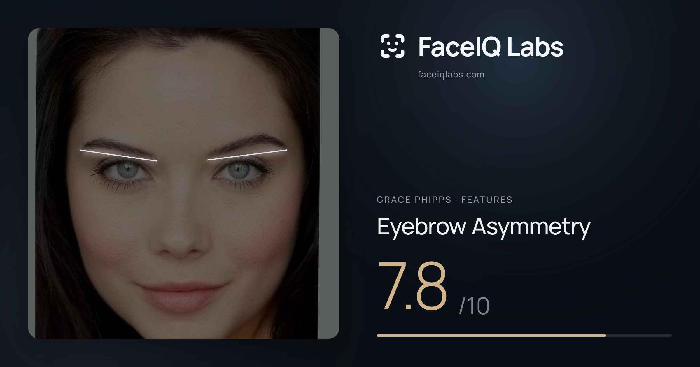 Grace Phipps Eyebrow Asymmetry: 7.8/10, drawn on the photo