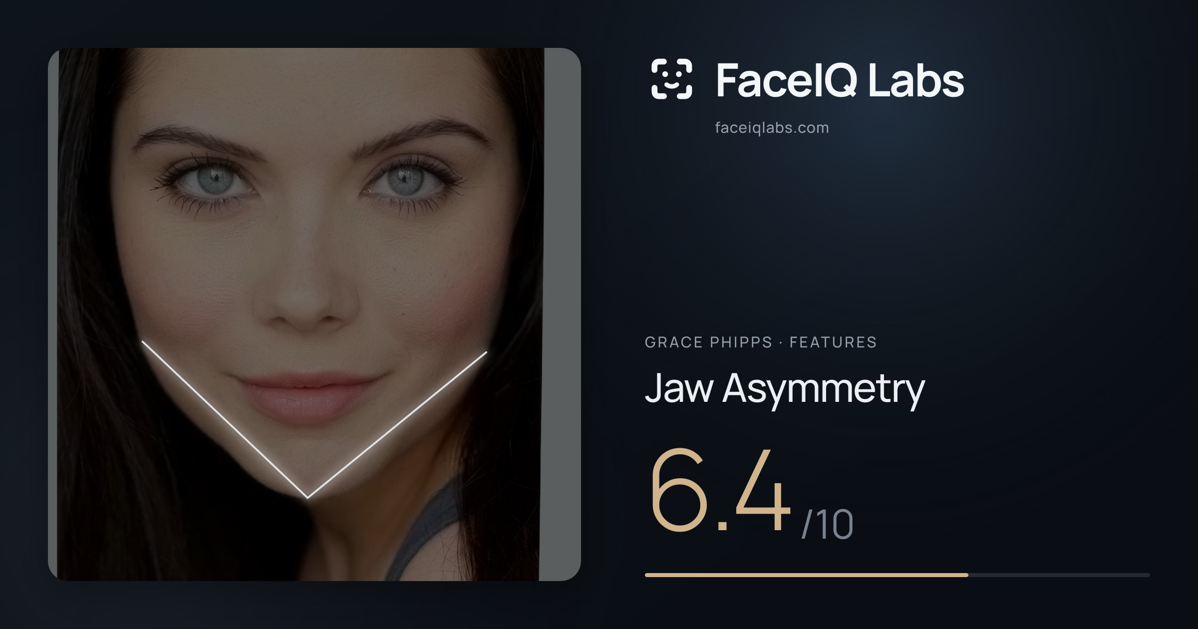 Grace Phipps Jaw Asymmetry: 6.4/10, drawn on the photo