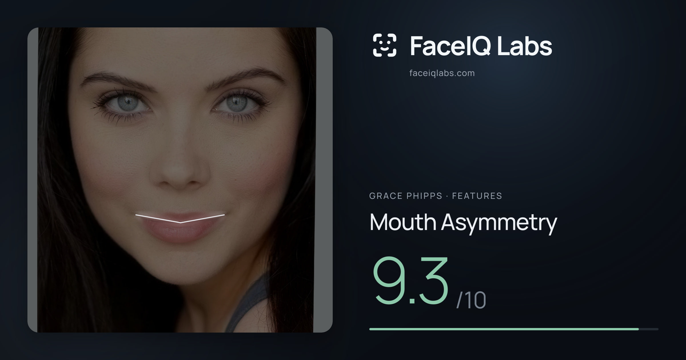 Grace Phipps Mouth Asymmetry: 9.3/10, drawn on the photo