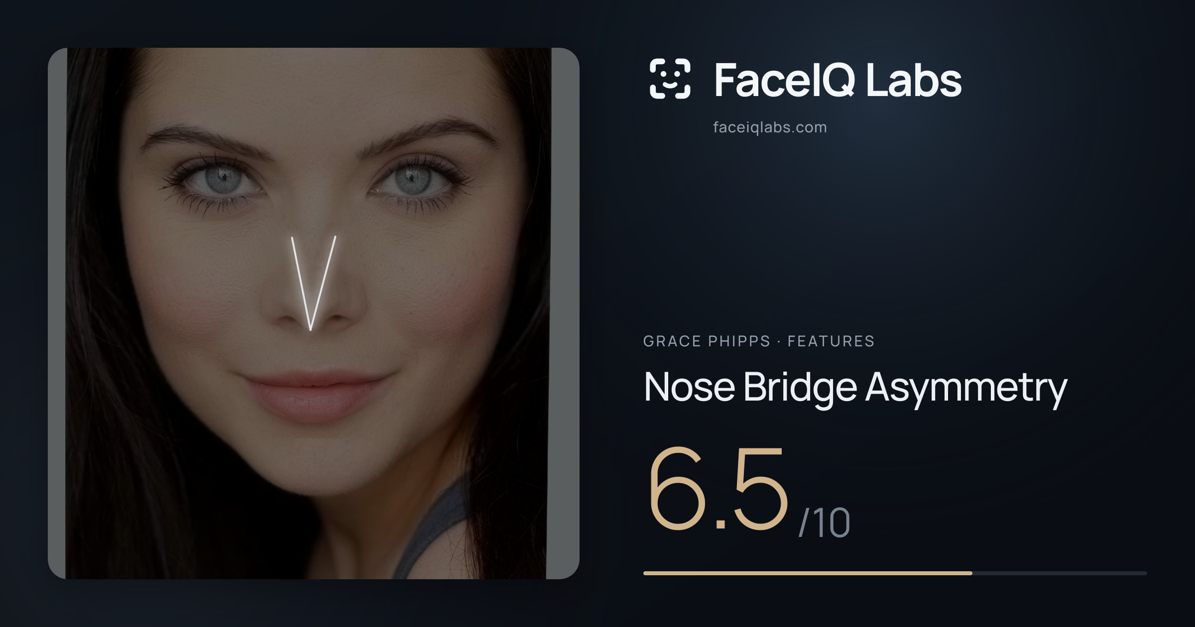 Grace Phipps Nose Bridge Asymmetry: 6.5/10, drawn on the photo