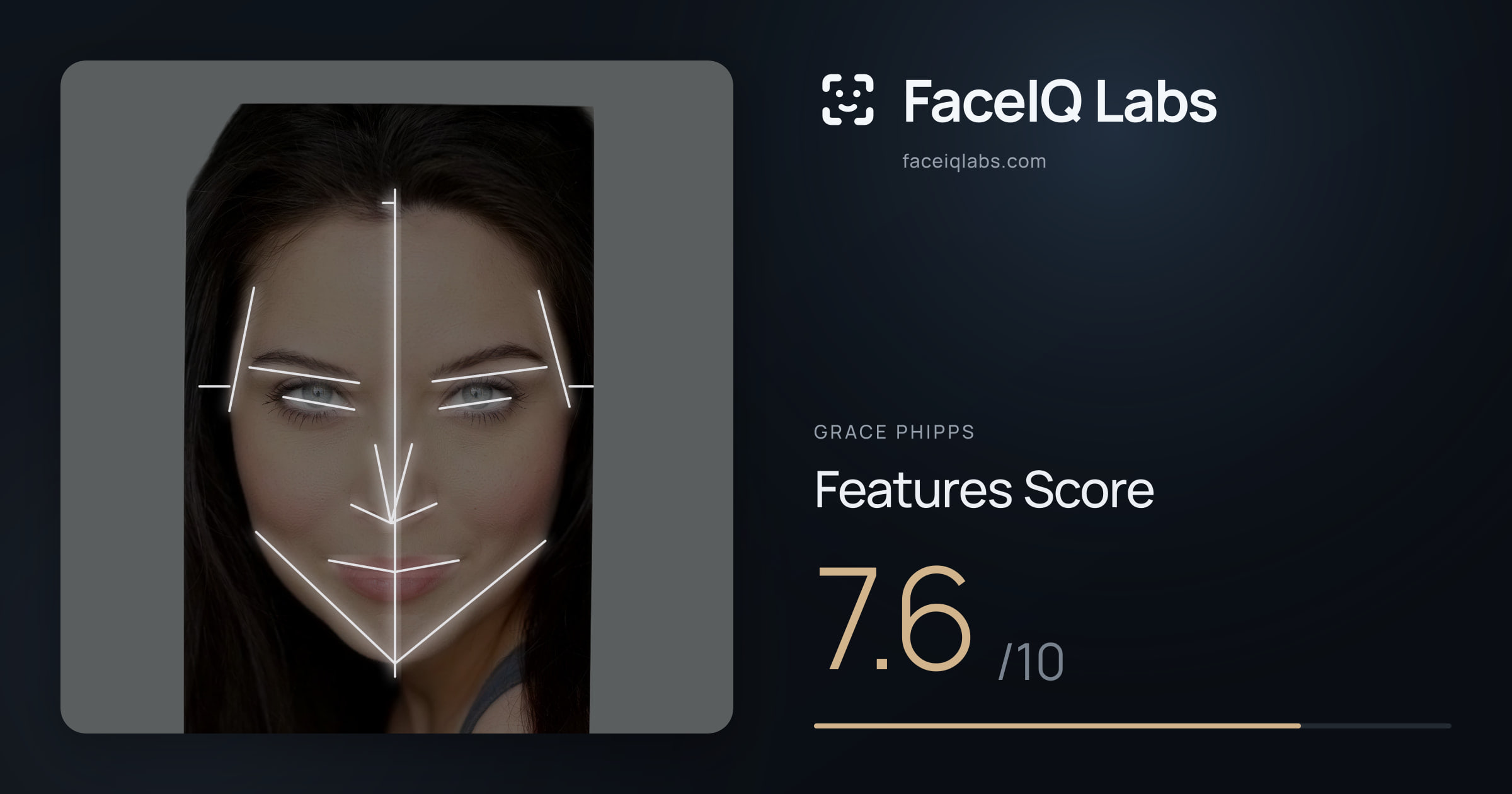 Grace Phipps Features: 7.6/10, with each assessment drawn on the photo