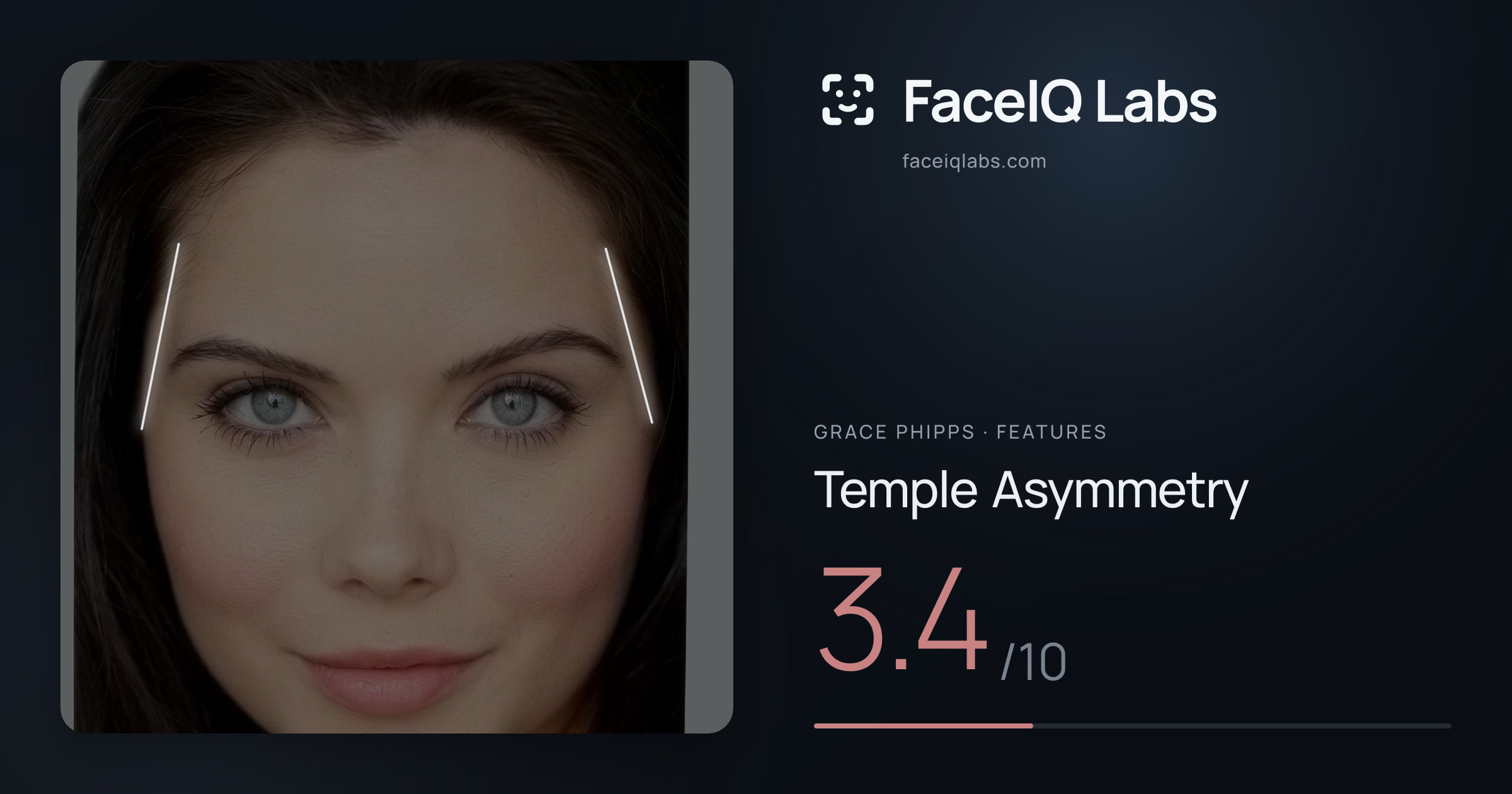 Grace Phipps Temple Asymmetry: 3.4/10, drawn on the photo