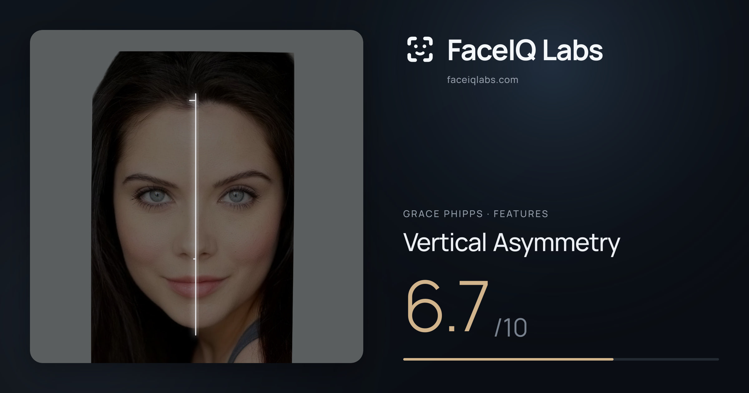 Grace Phipps Vertical Asymmetry: 6.7/10, drawn on the photo