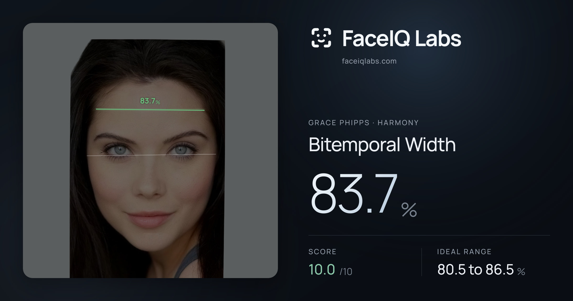 Grace Phipps Bitemporal Width: 83.7%, drawn on the photo